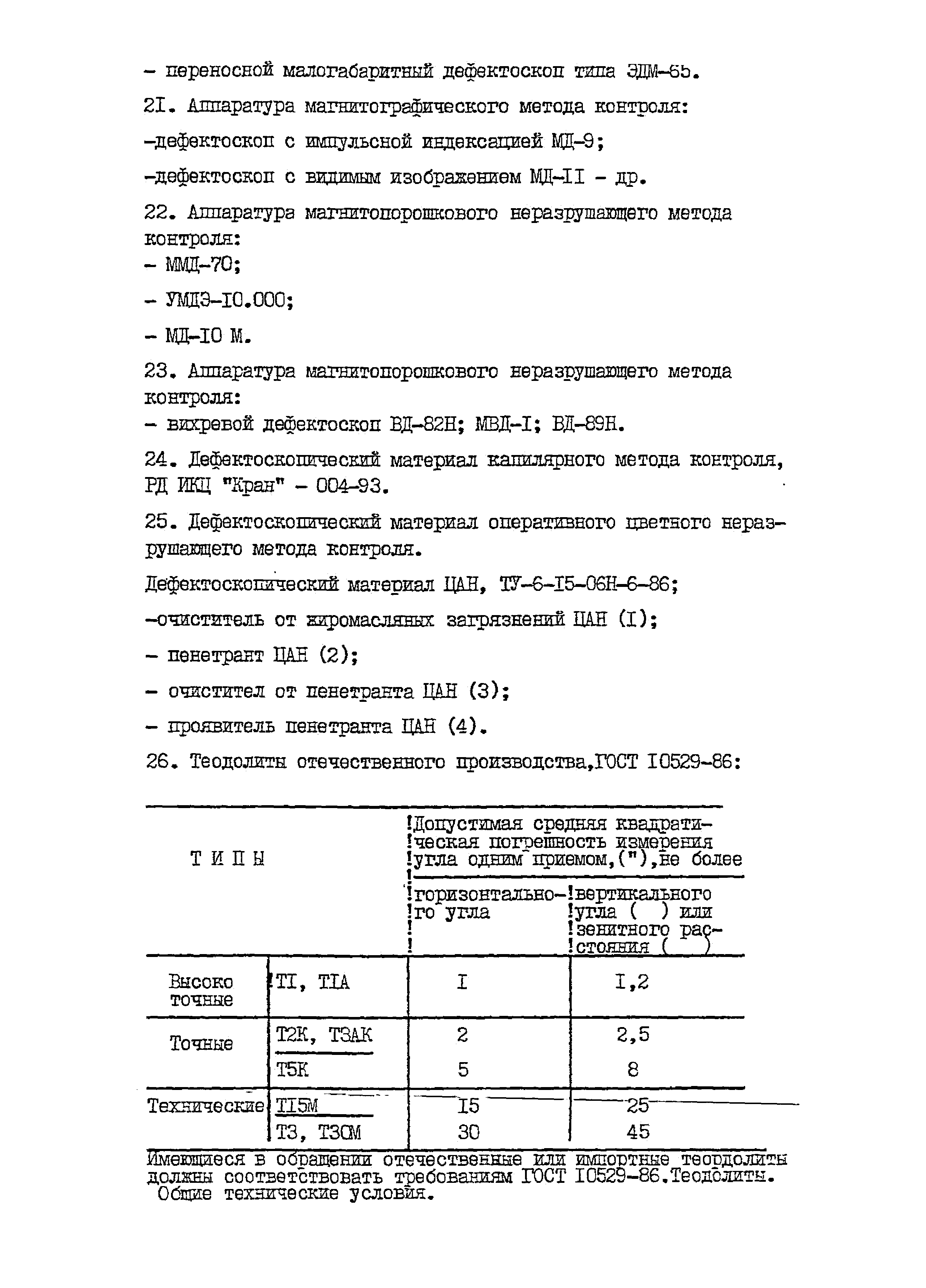 РД 10-112-97