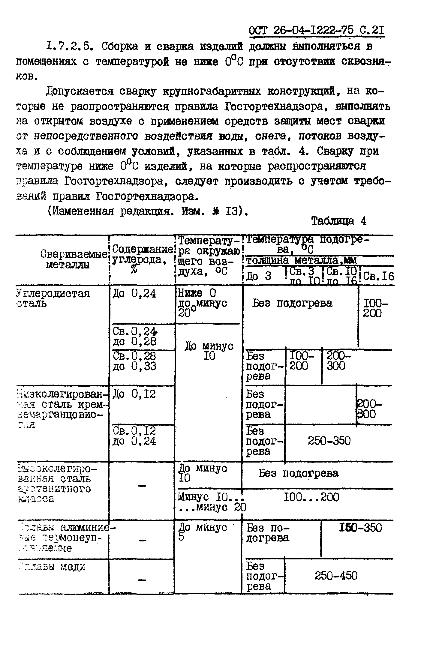 ОСТ 26-04-1222-75