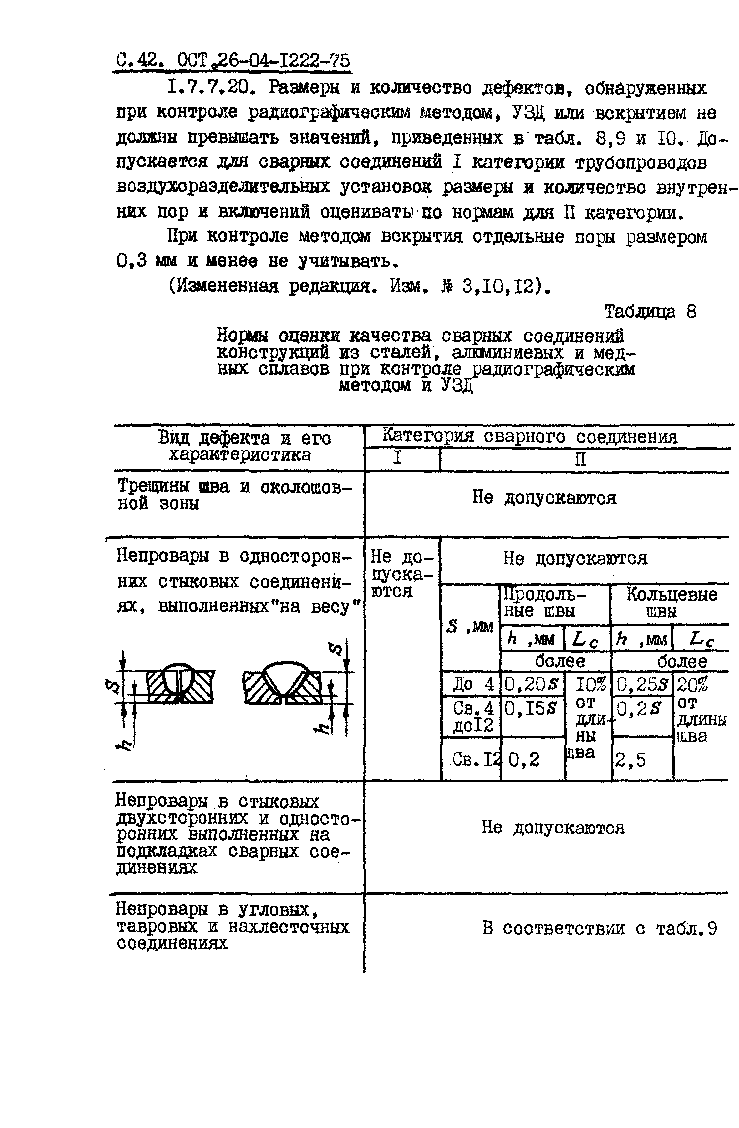 ОСТ 26-04-1222-75