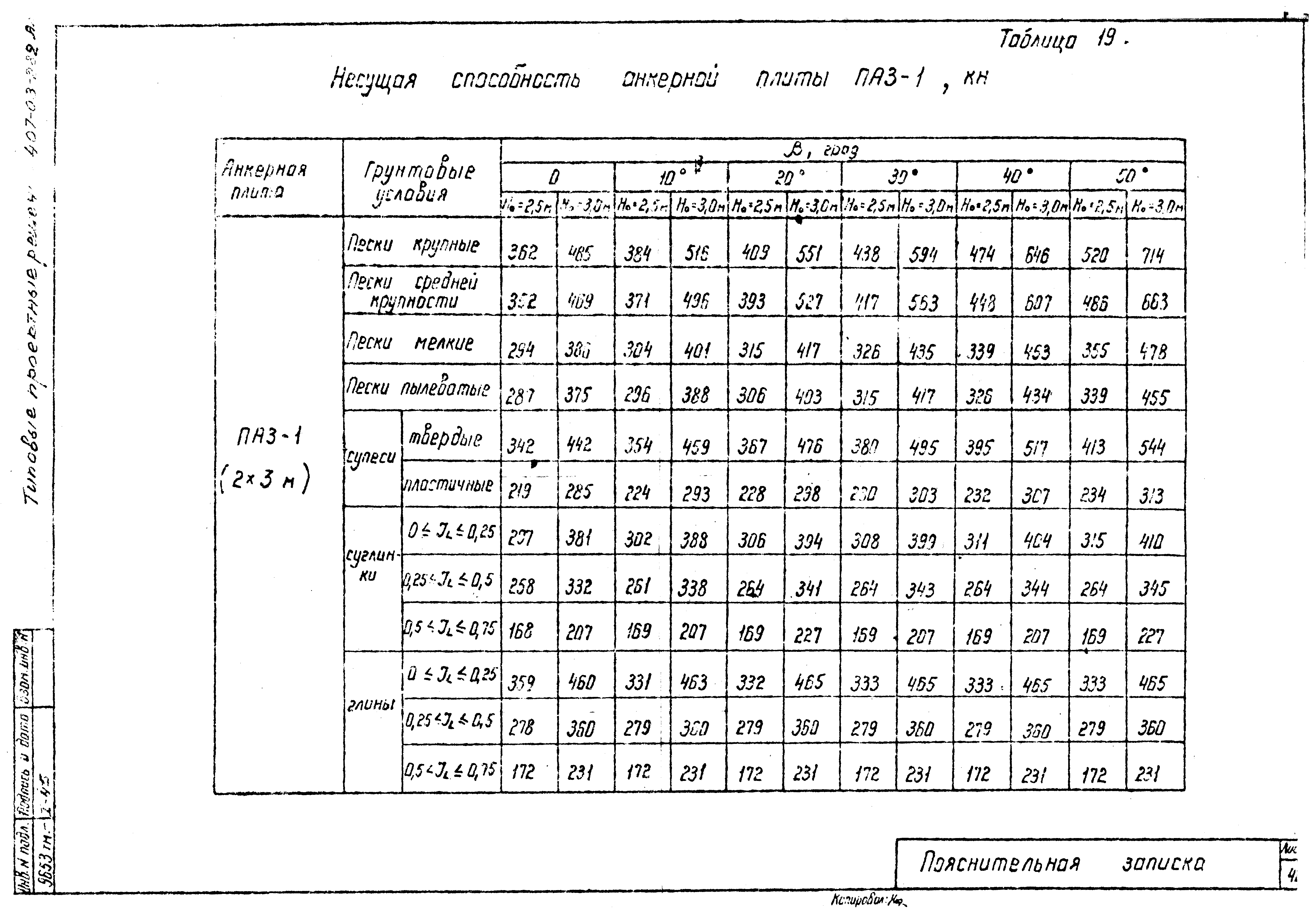 Типовые проектные решения 407-03-282