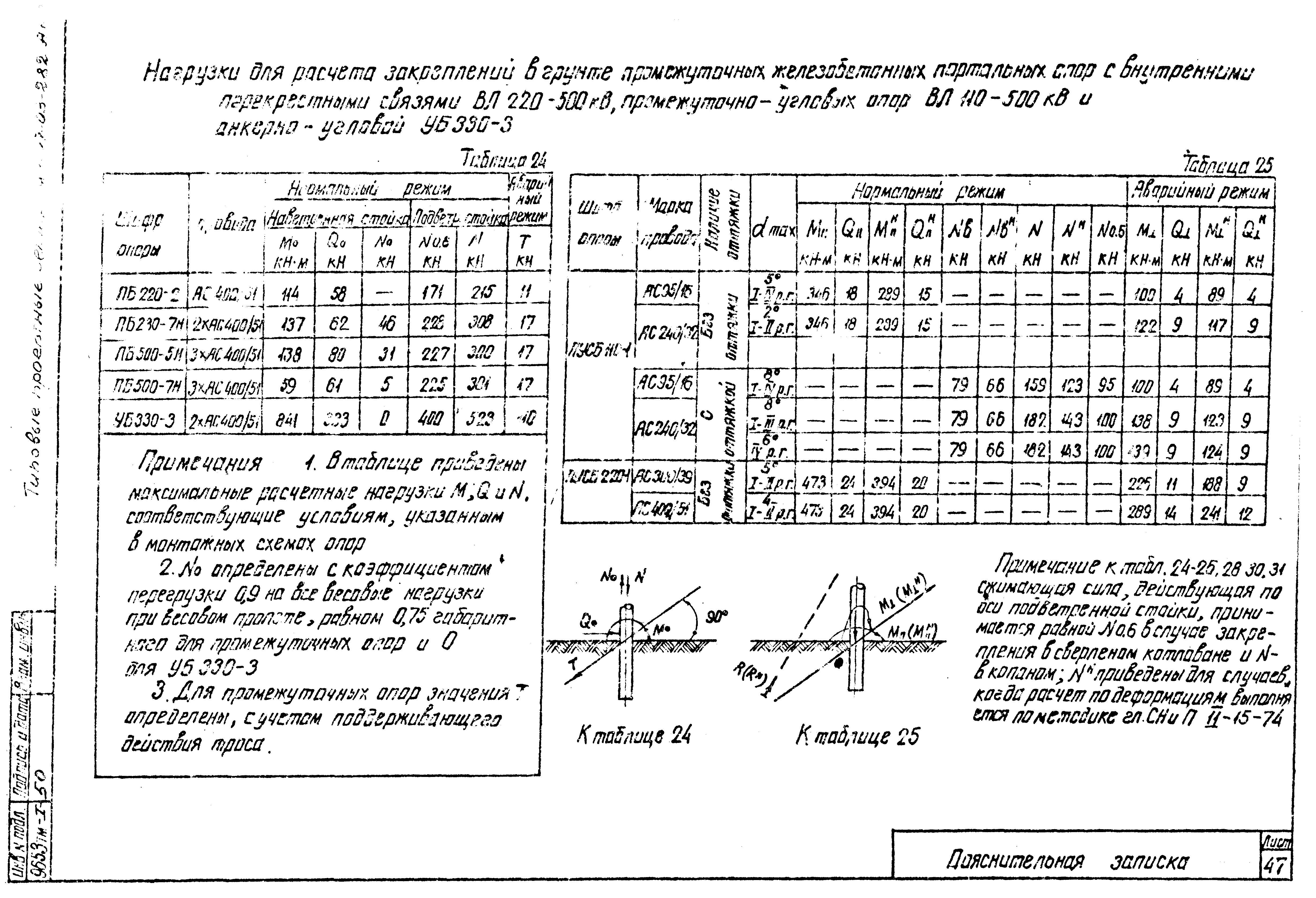 Типовые проектные решения 407-03-282