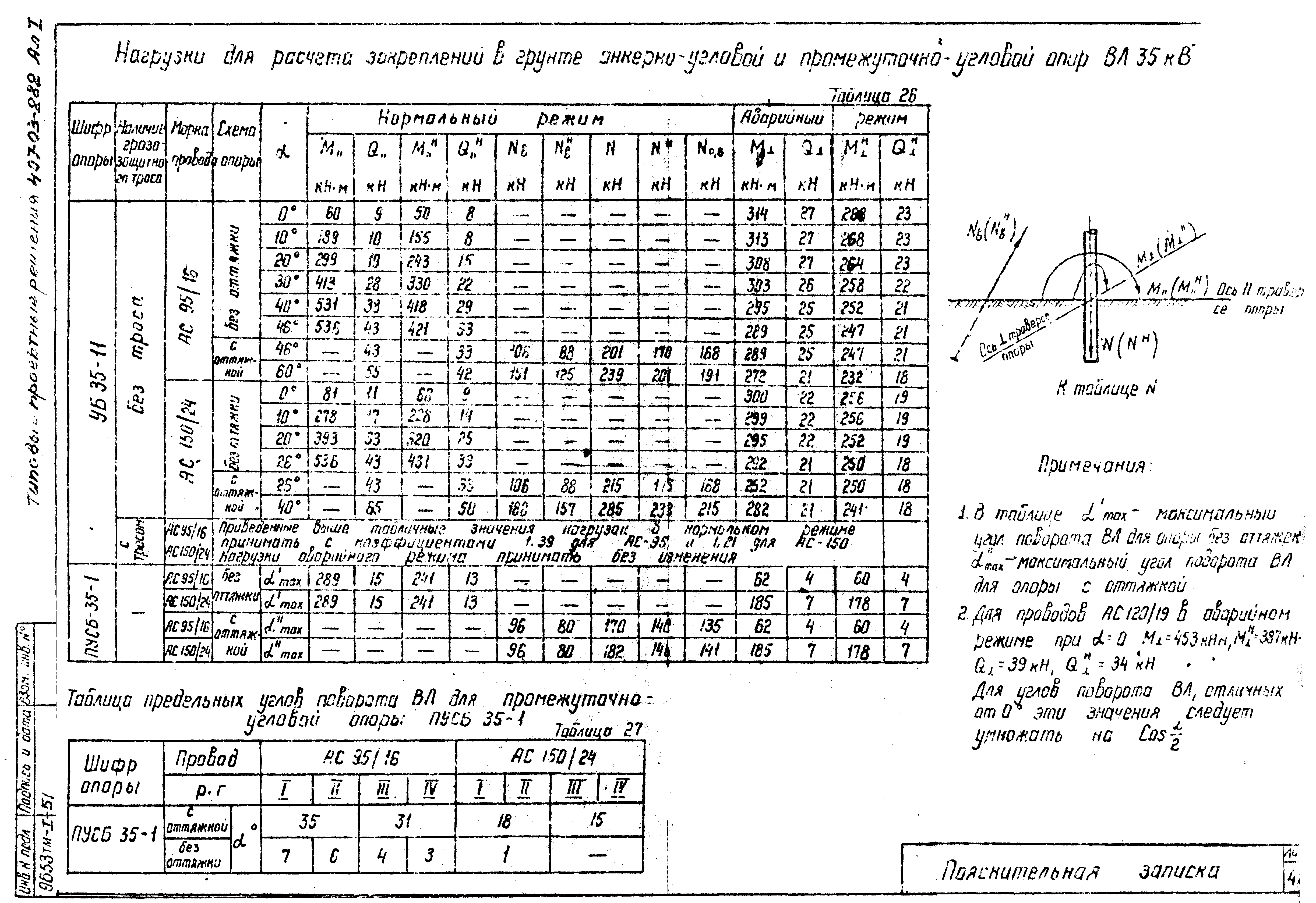 Типовые проектные решения 407-03-282