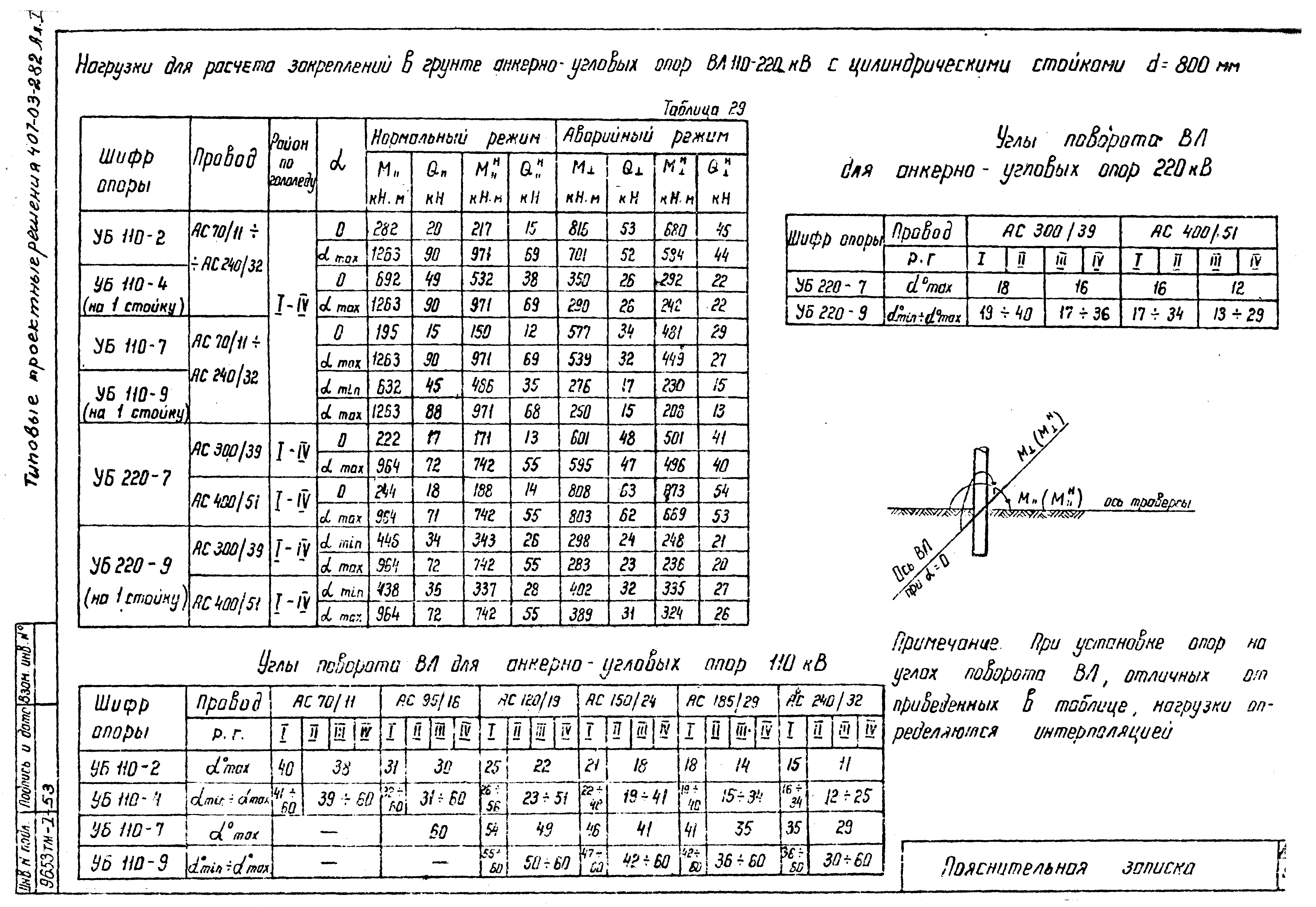 Типовые проектные решения 407-03-282