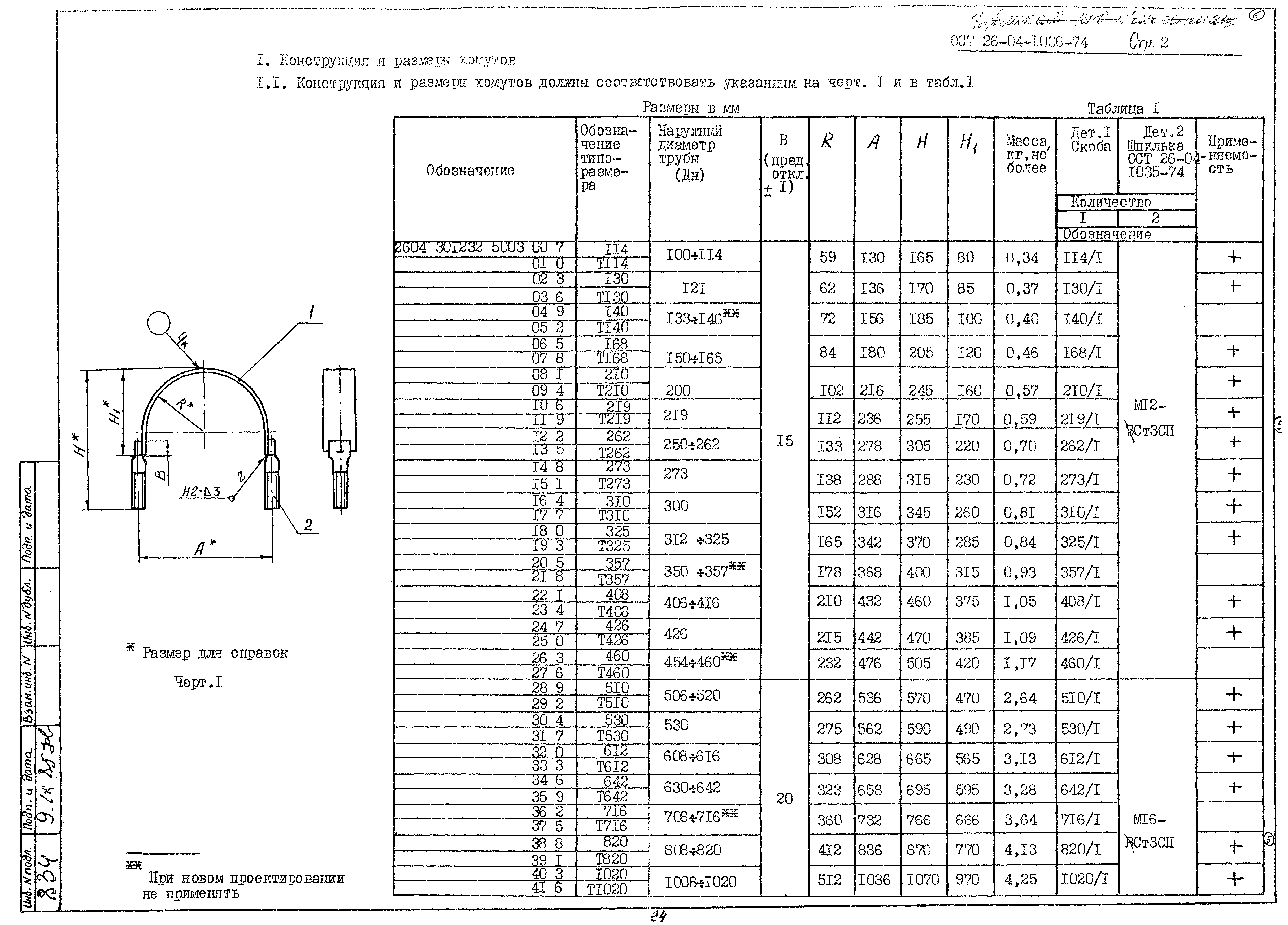 ОСТ 26-04-1036-74