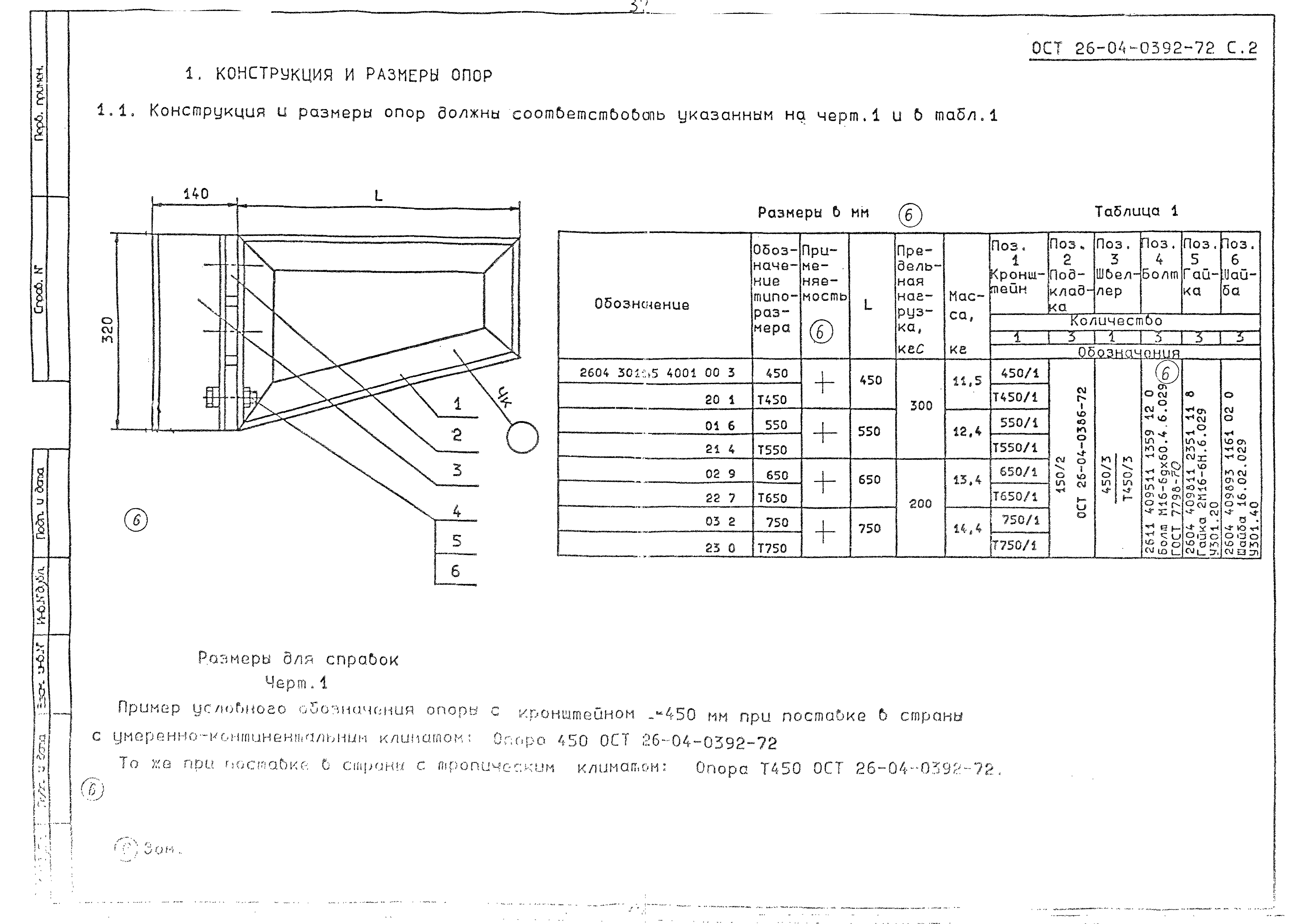 ОСТ 26-04-0392-72