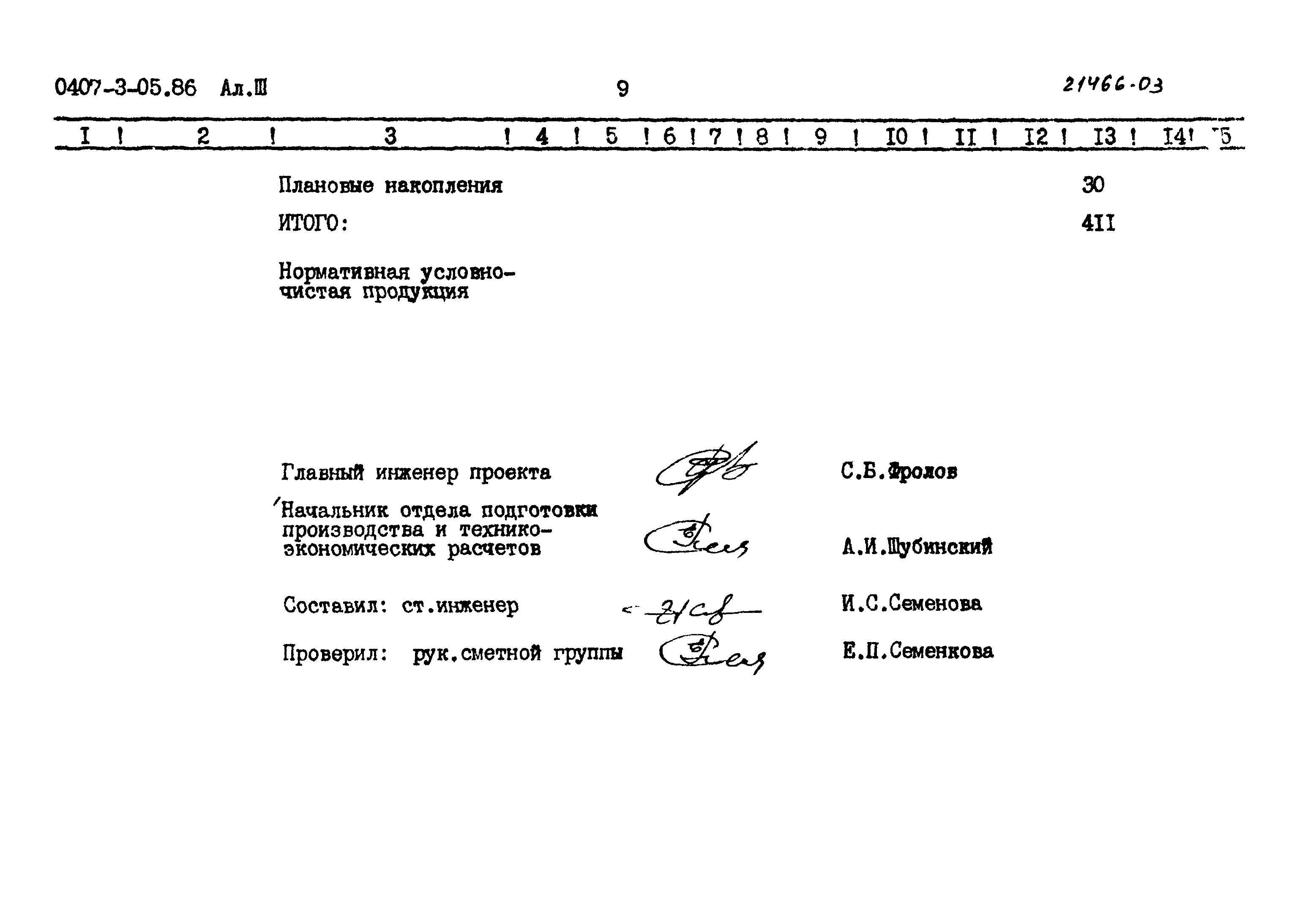 Типовые проектные решения 0407-3-05.86