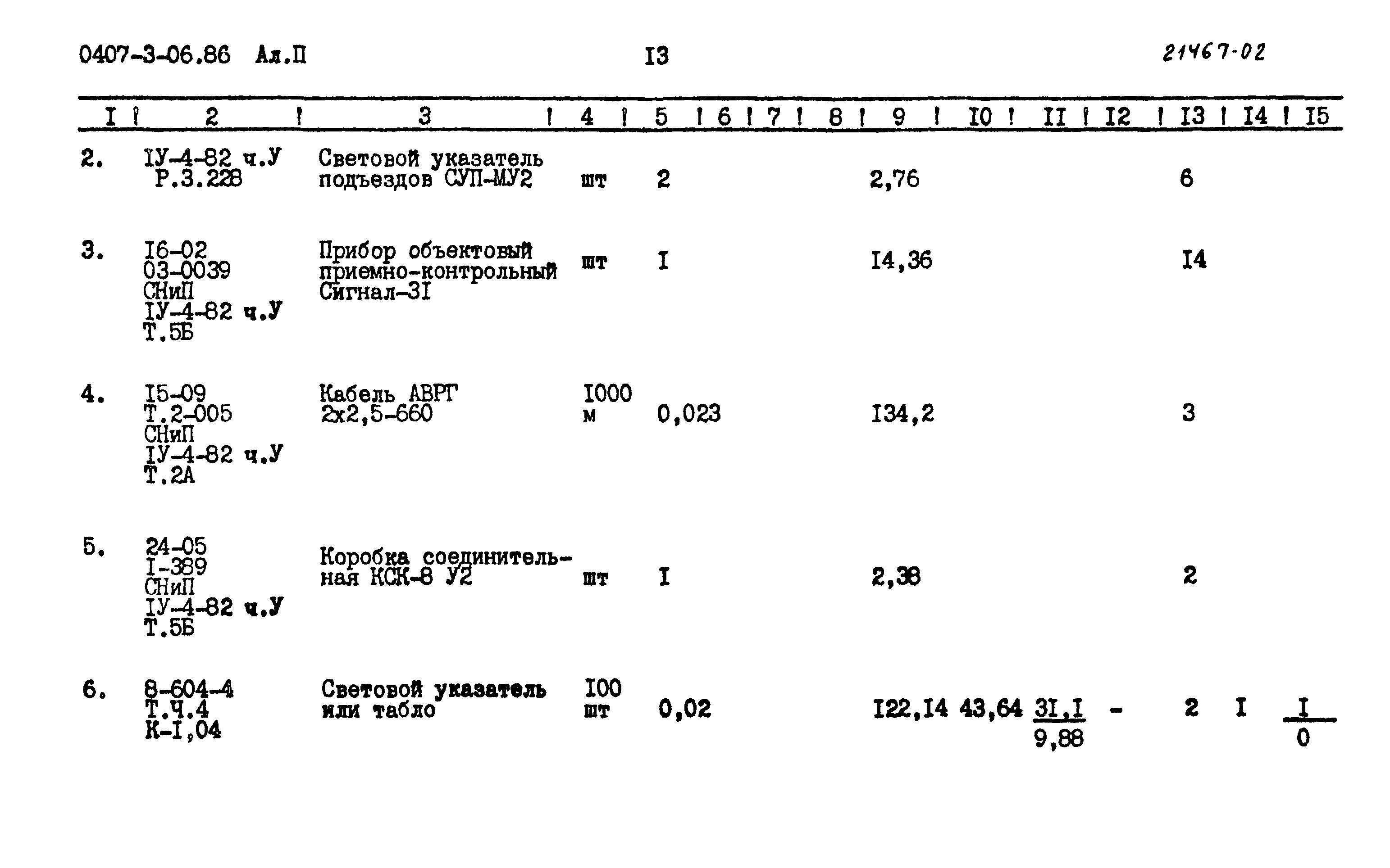 Типовые проектные решения 0407-3-06.86