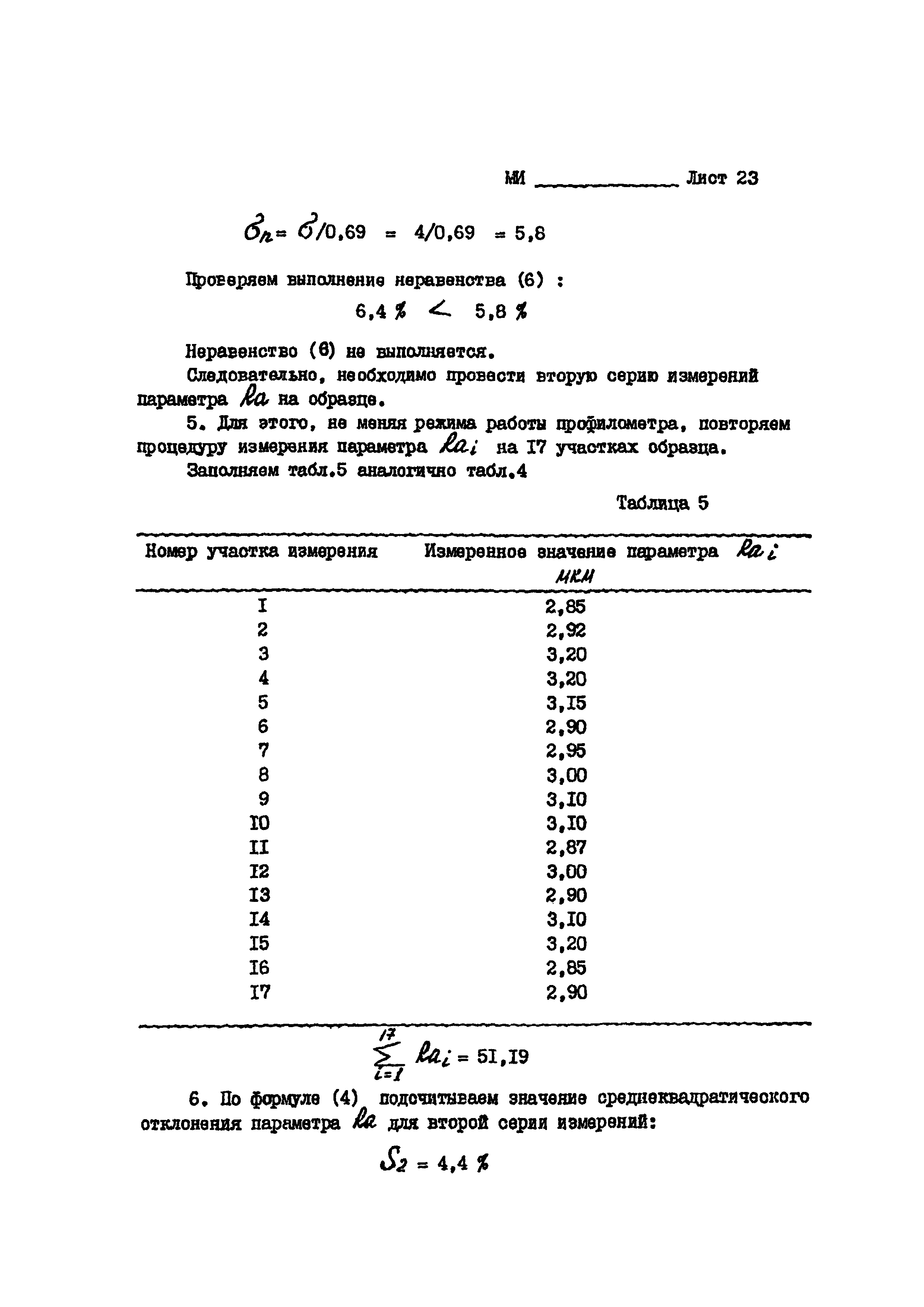 МИ 1850-88