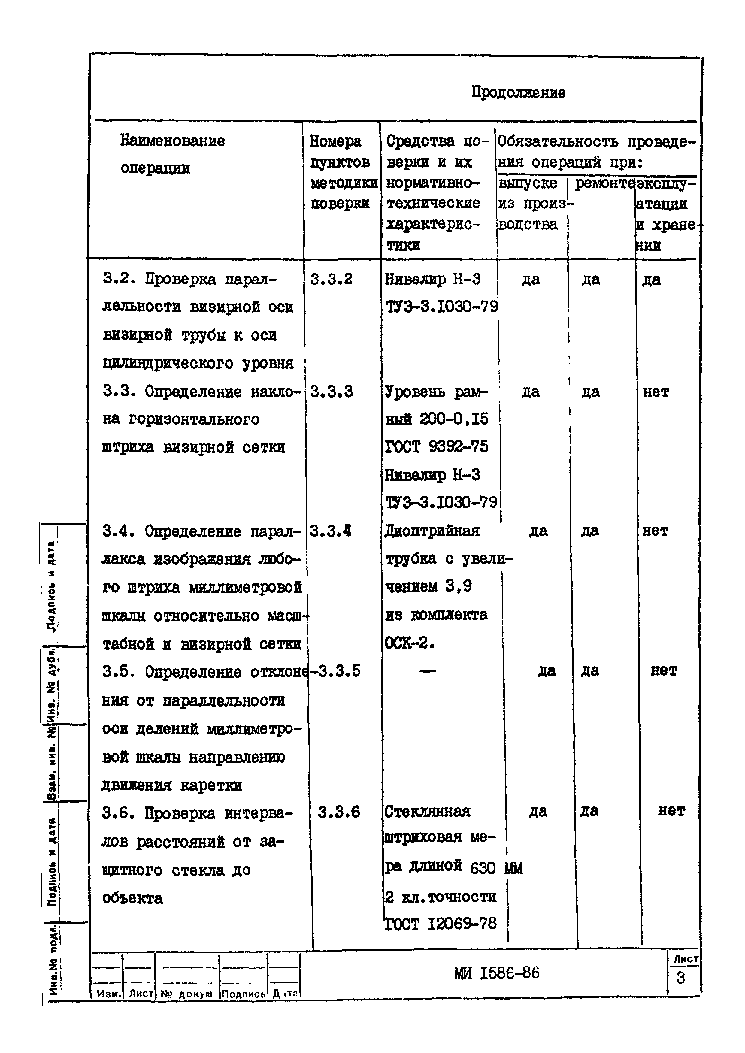 МИ 1586-86