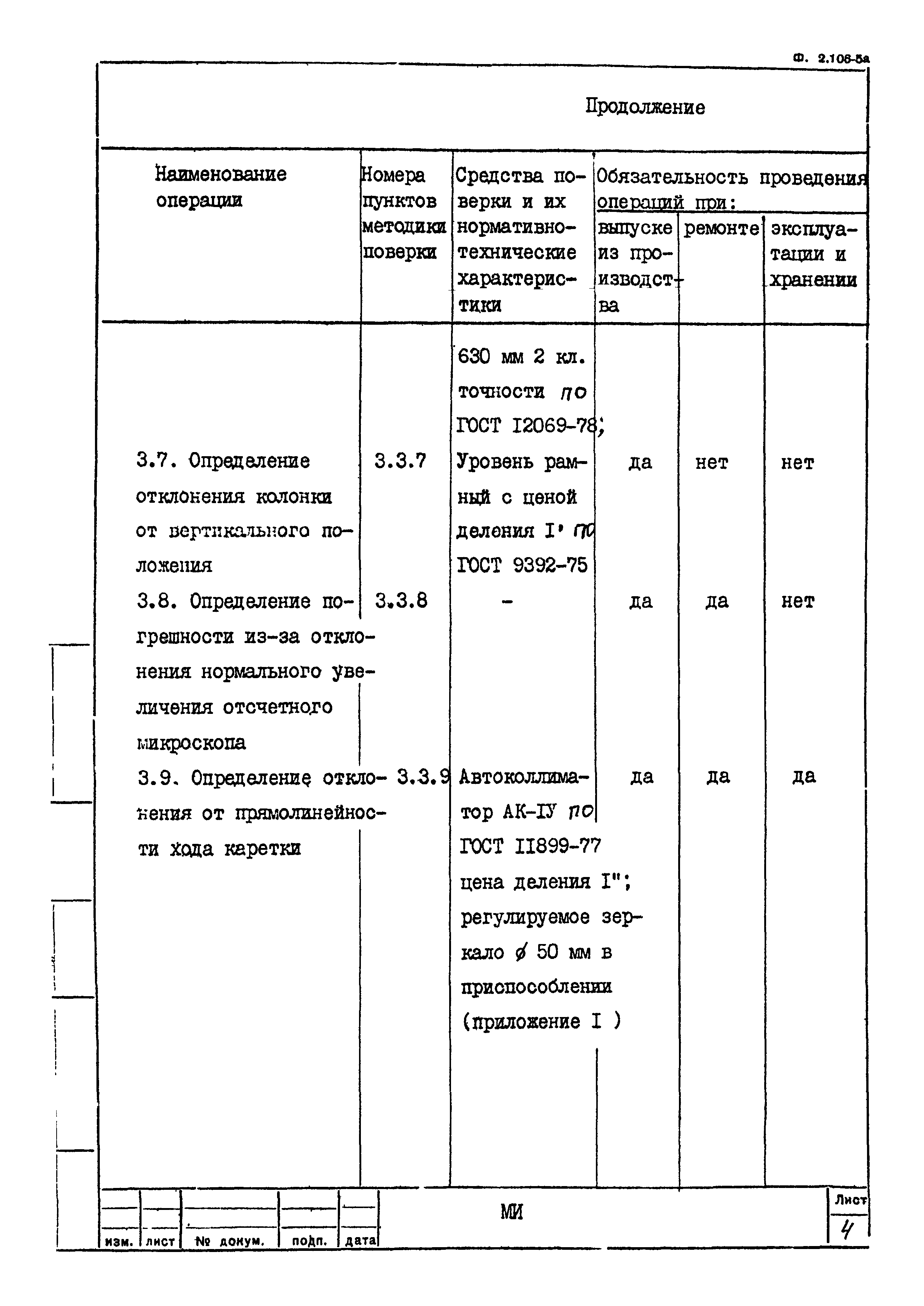 МИ 1586-86