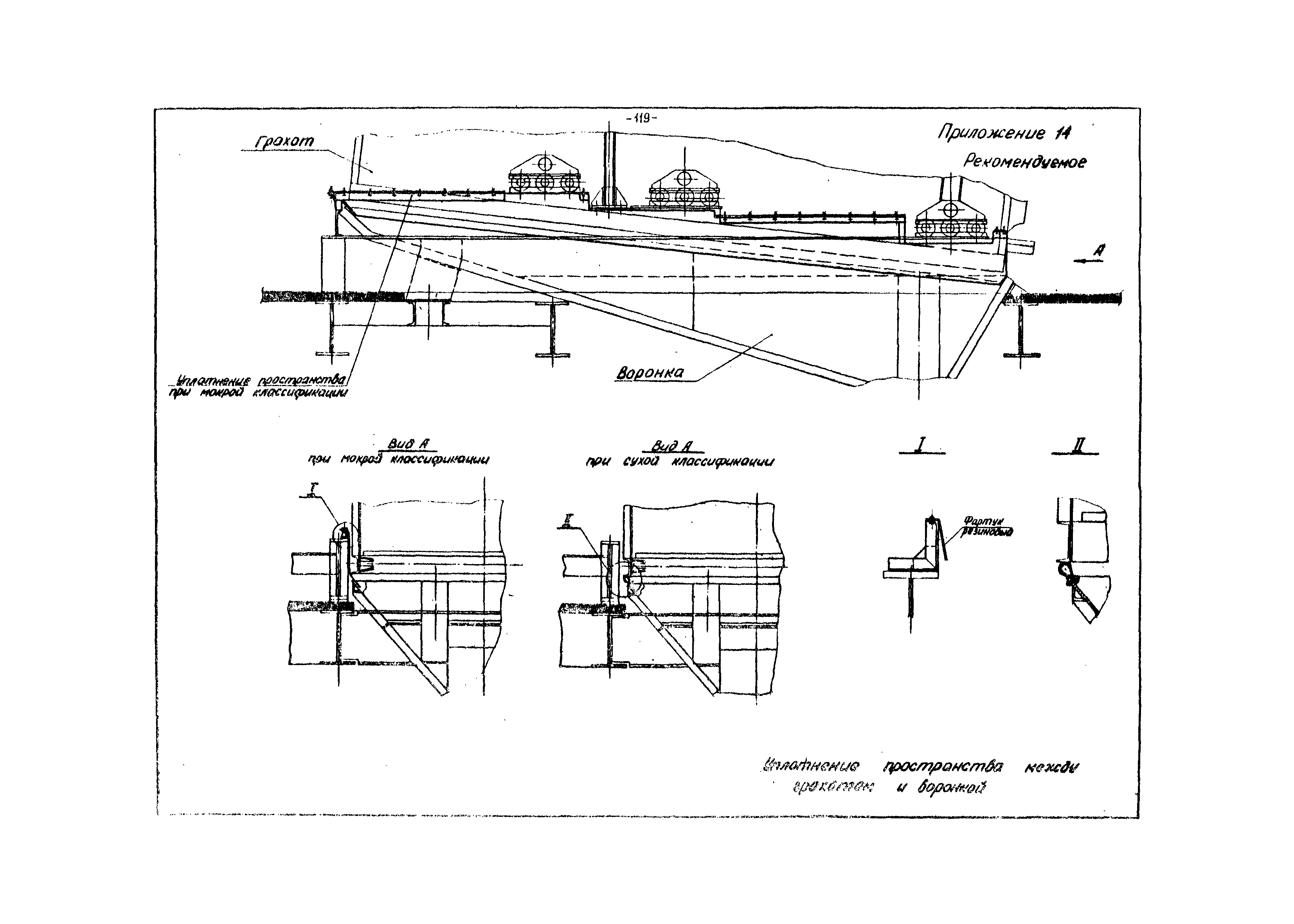 ВНТП 4-86