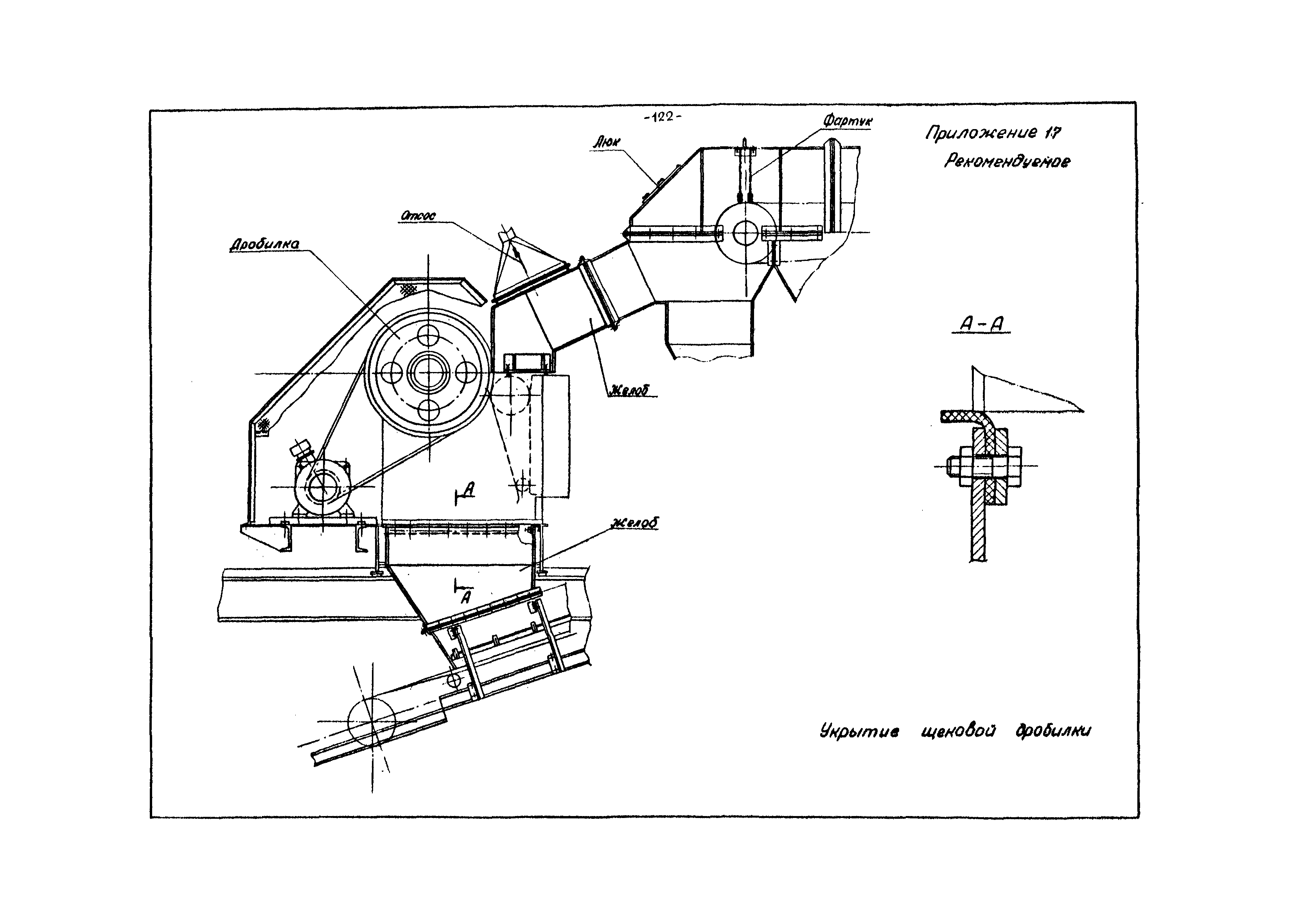 ВНТП 4-86