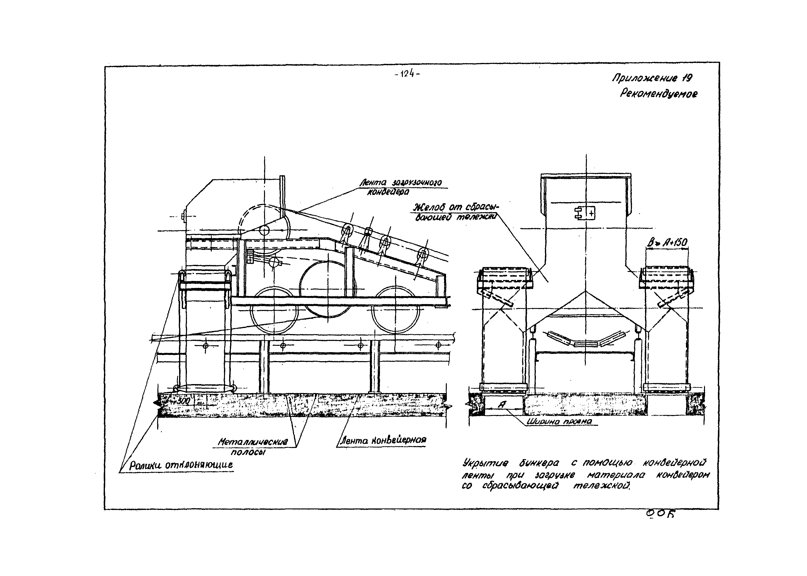 ВНТП 4-86