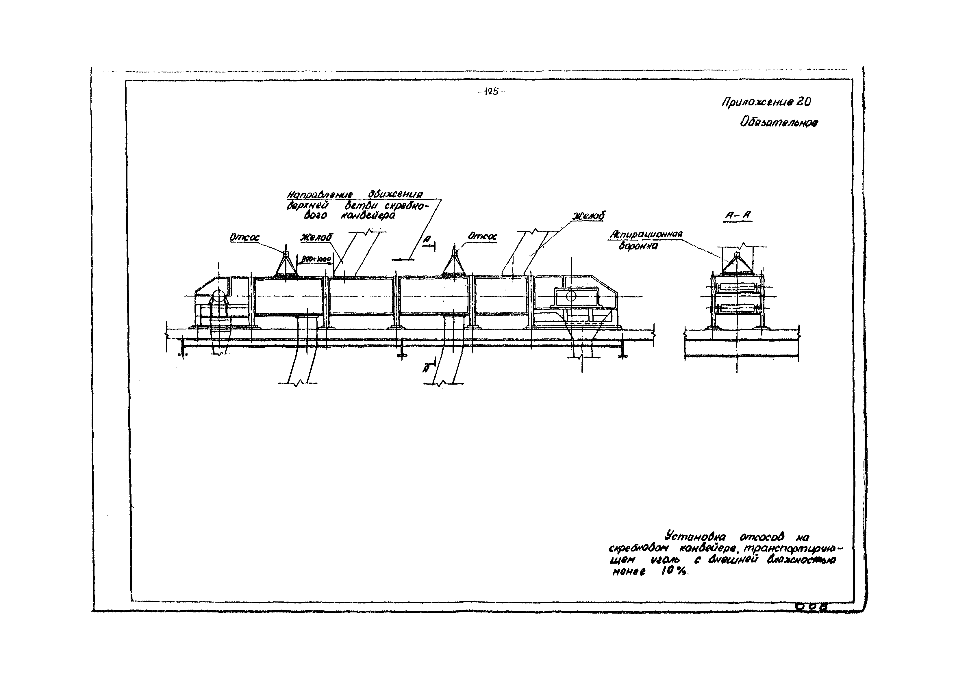 ВНТП 4-86