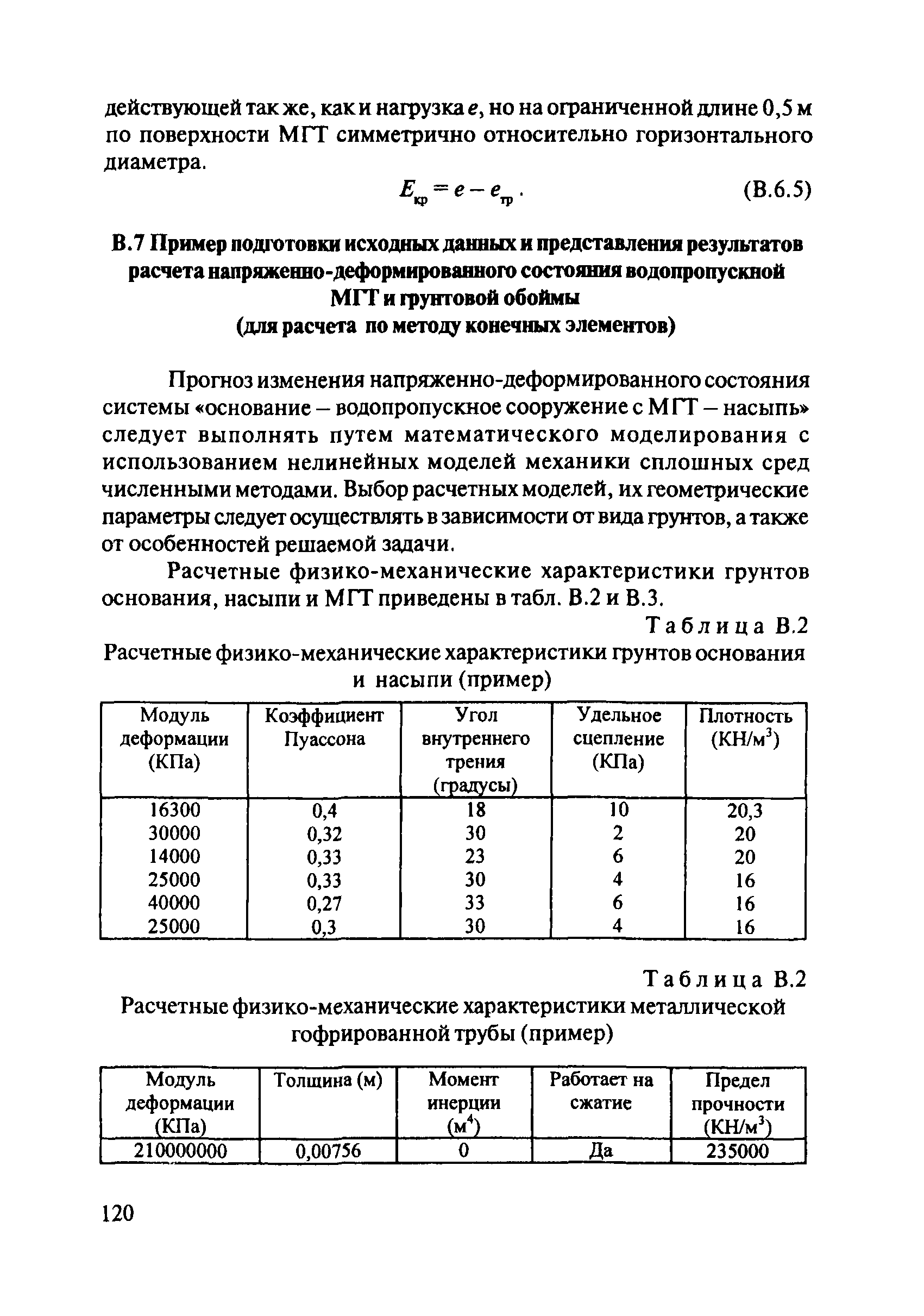 ОДМ 218.2.001-2009