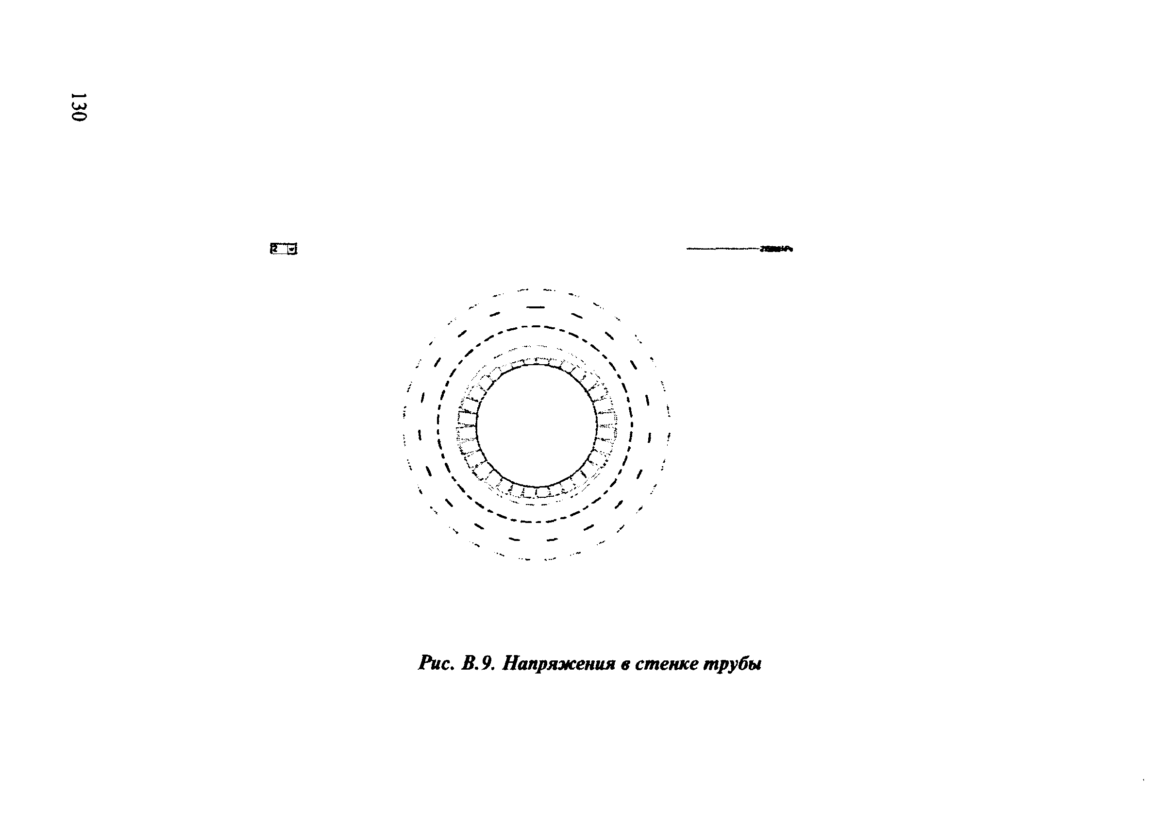 ОДМ 218.2.001-2009