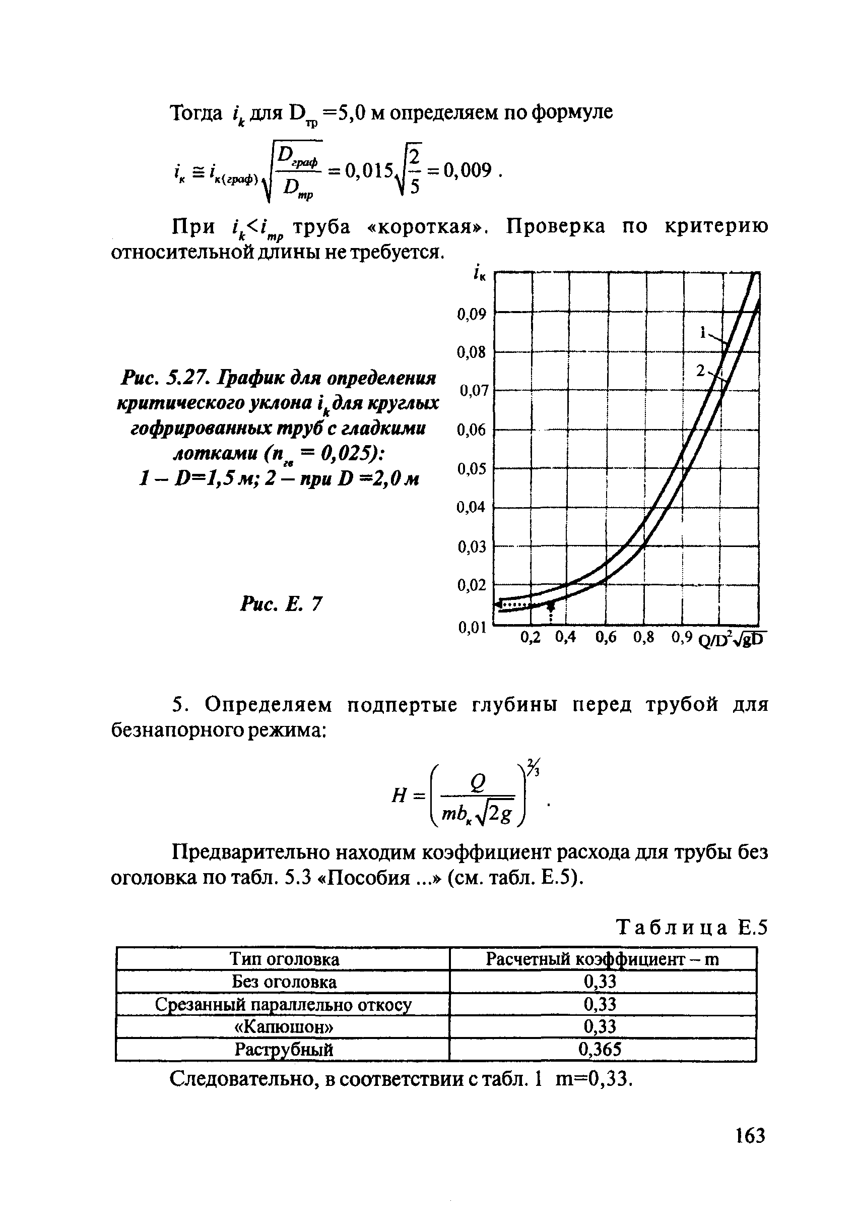 ОДМ 218.2.001-2009