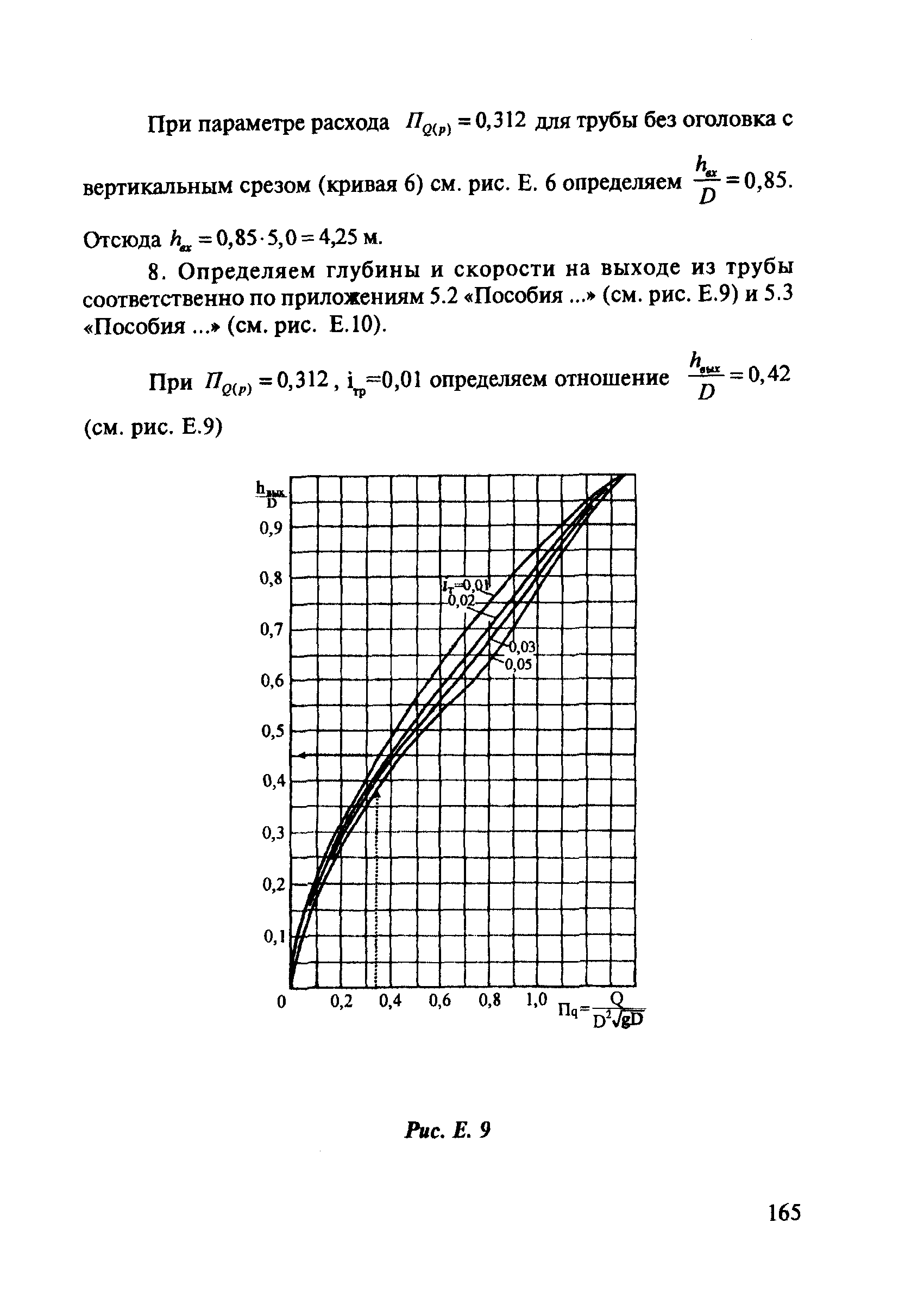 ОДМ 218.2.001-2009