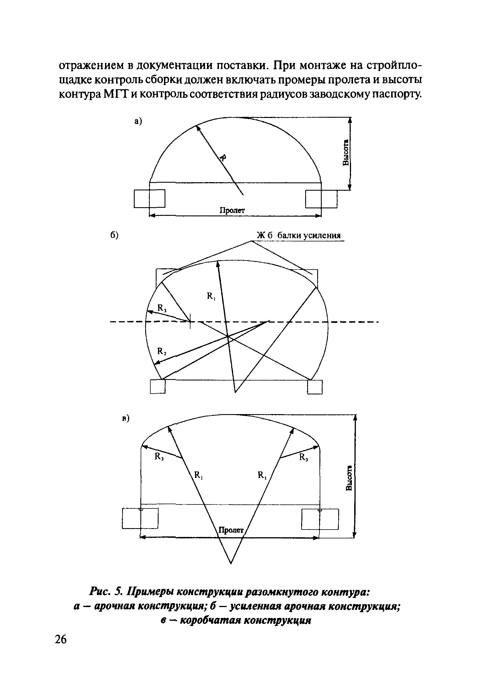 ОДМ 218.2.001-2009