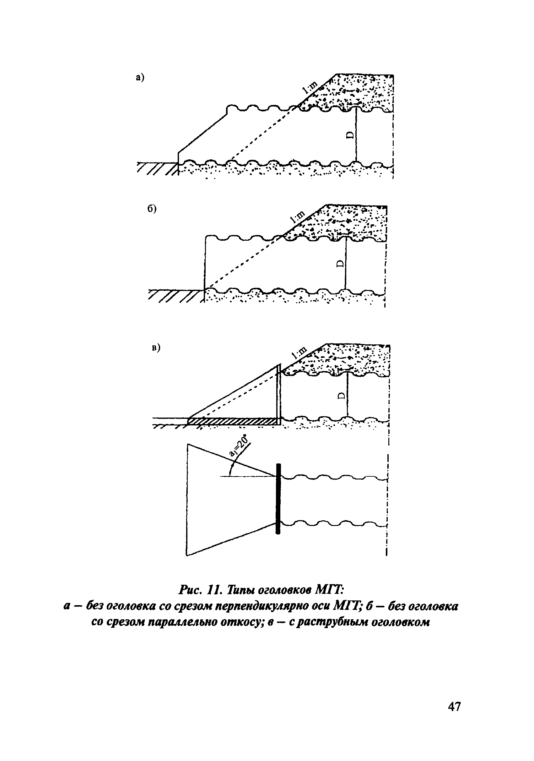 ОДМ 218.2.001-2009