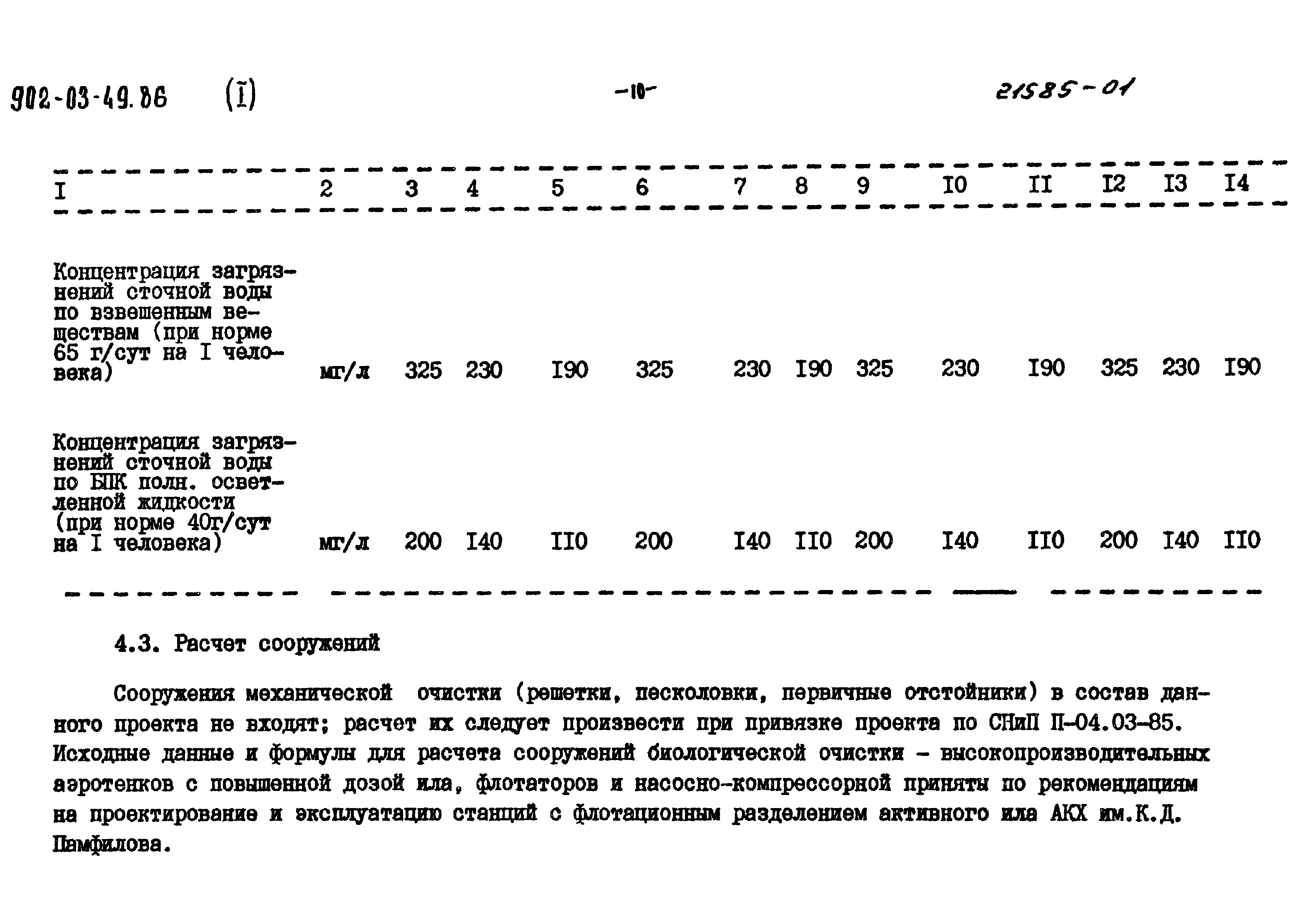 Типовые материалы для проектирования 902-03-49.86