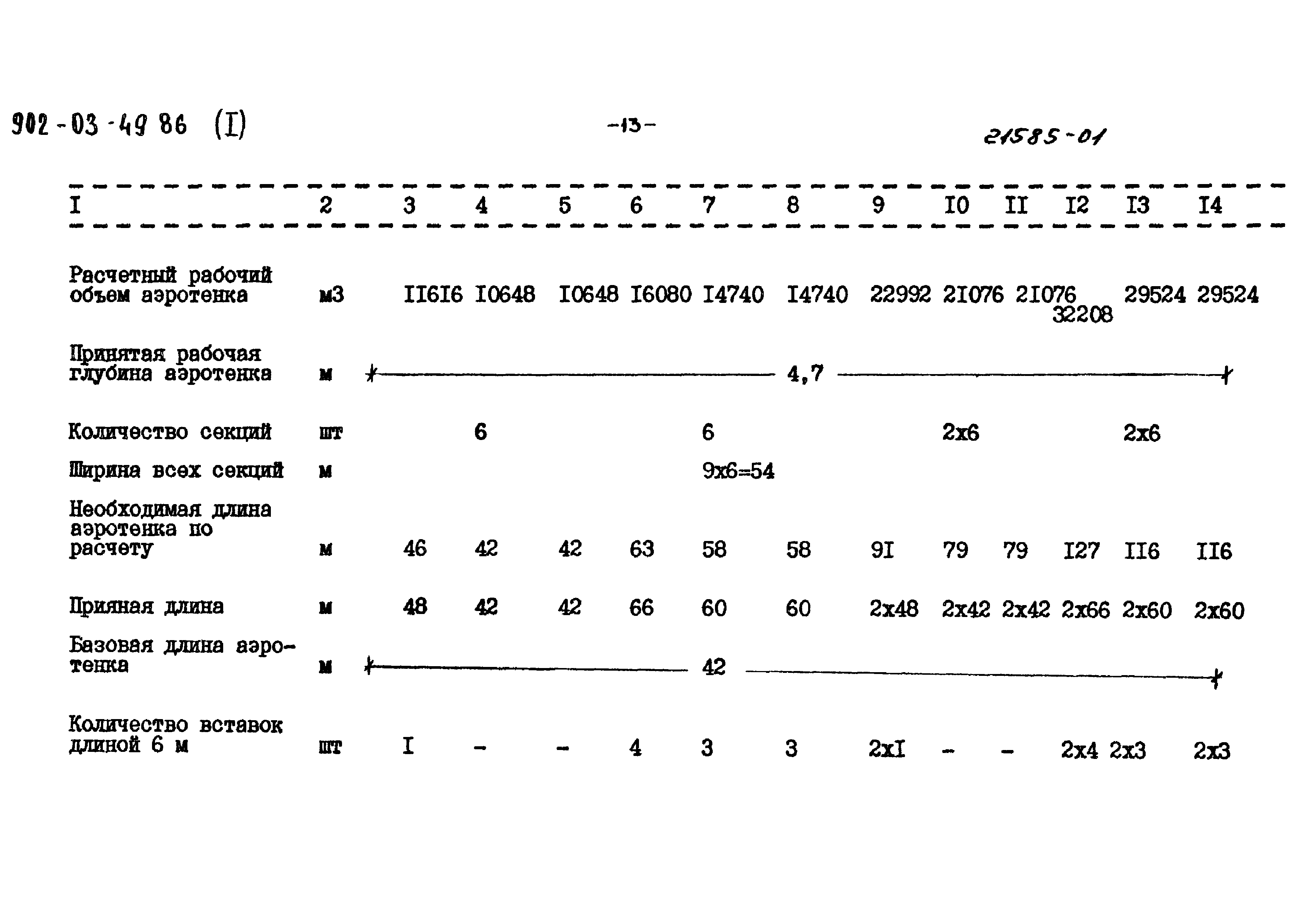 Типовые материалы для проектирования 902-03-49.86