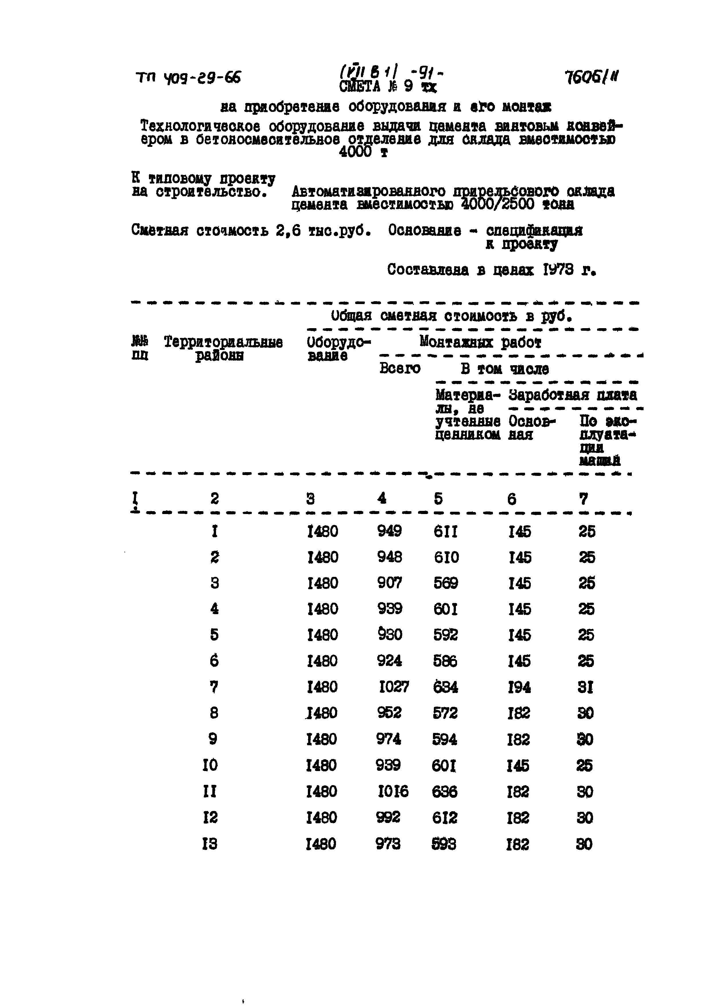 Типовой Проект 409-29-66 Склад Цемента