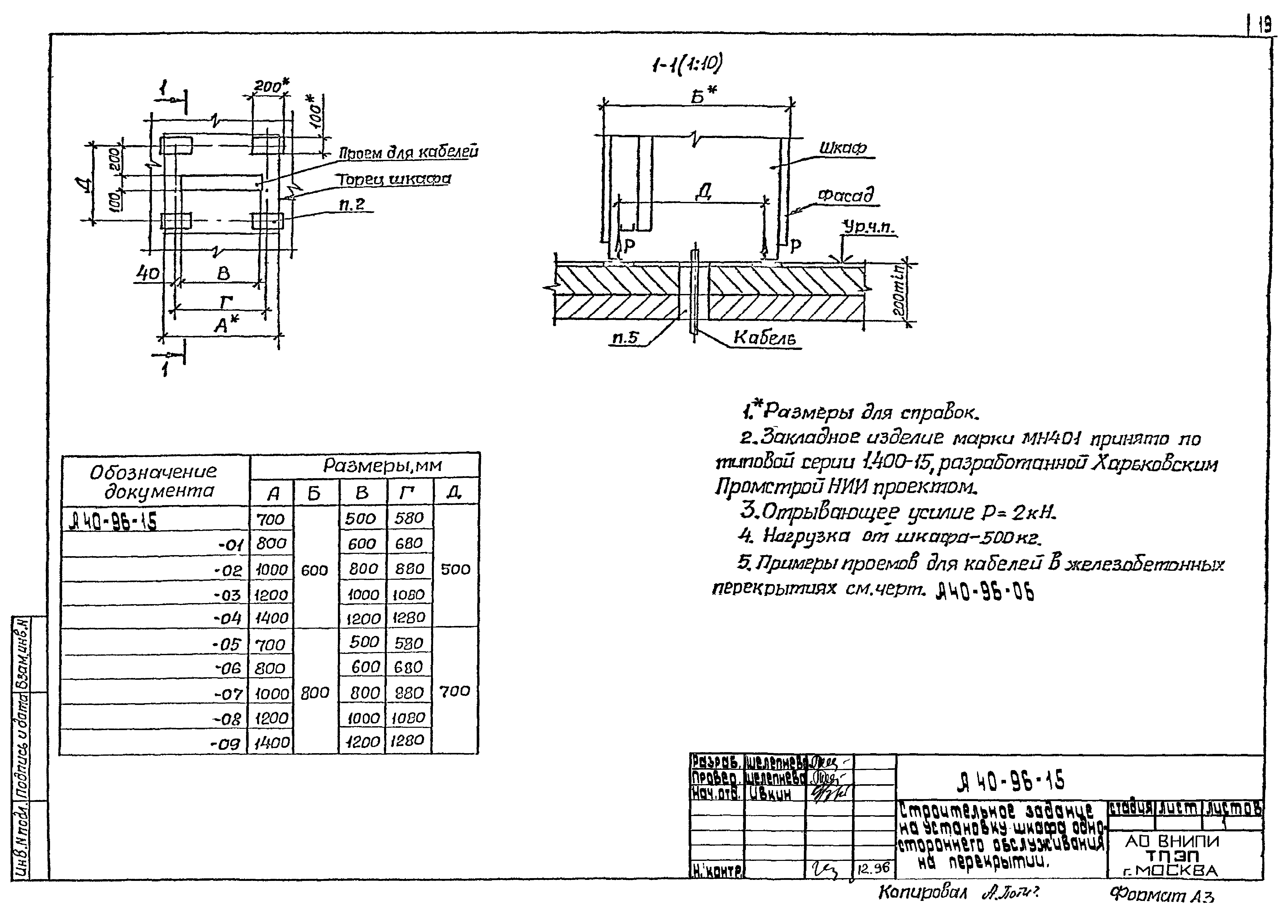 Шифр А40-96