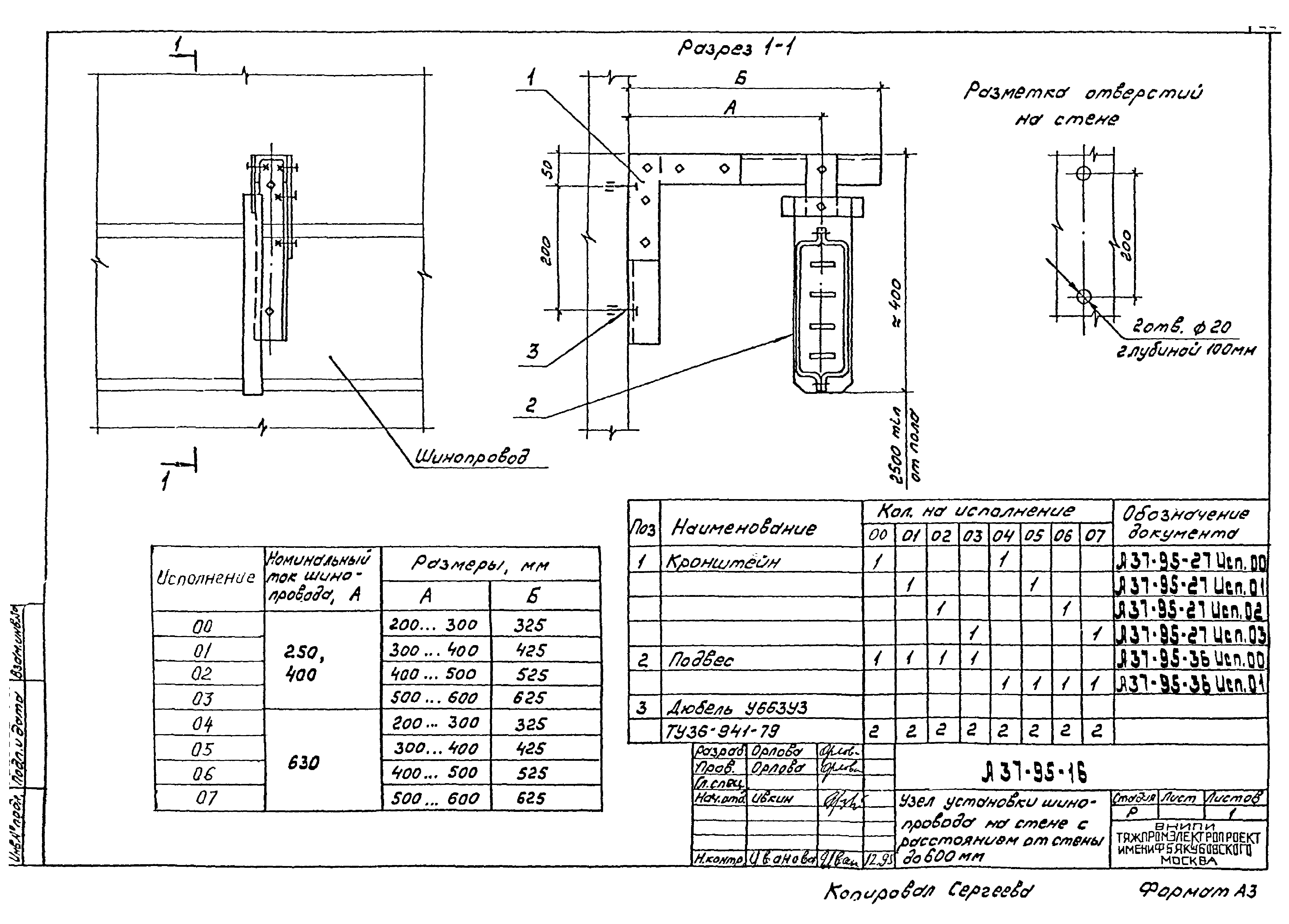 Шифр А37-95