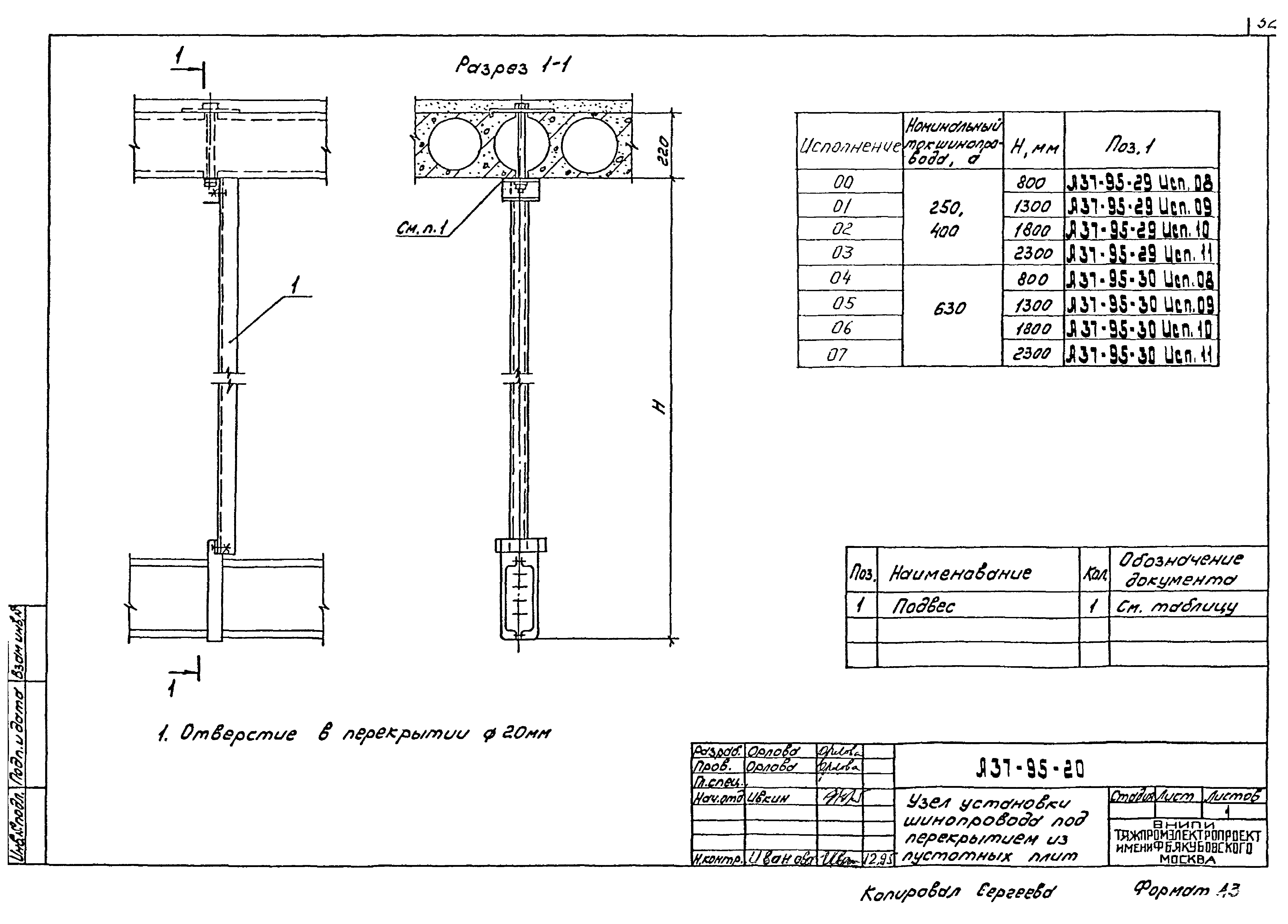 Шифр А37-95