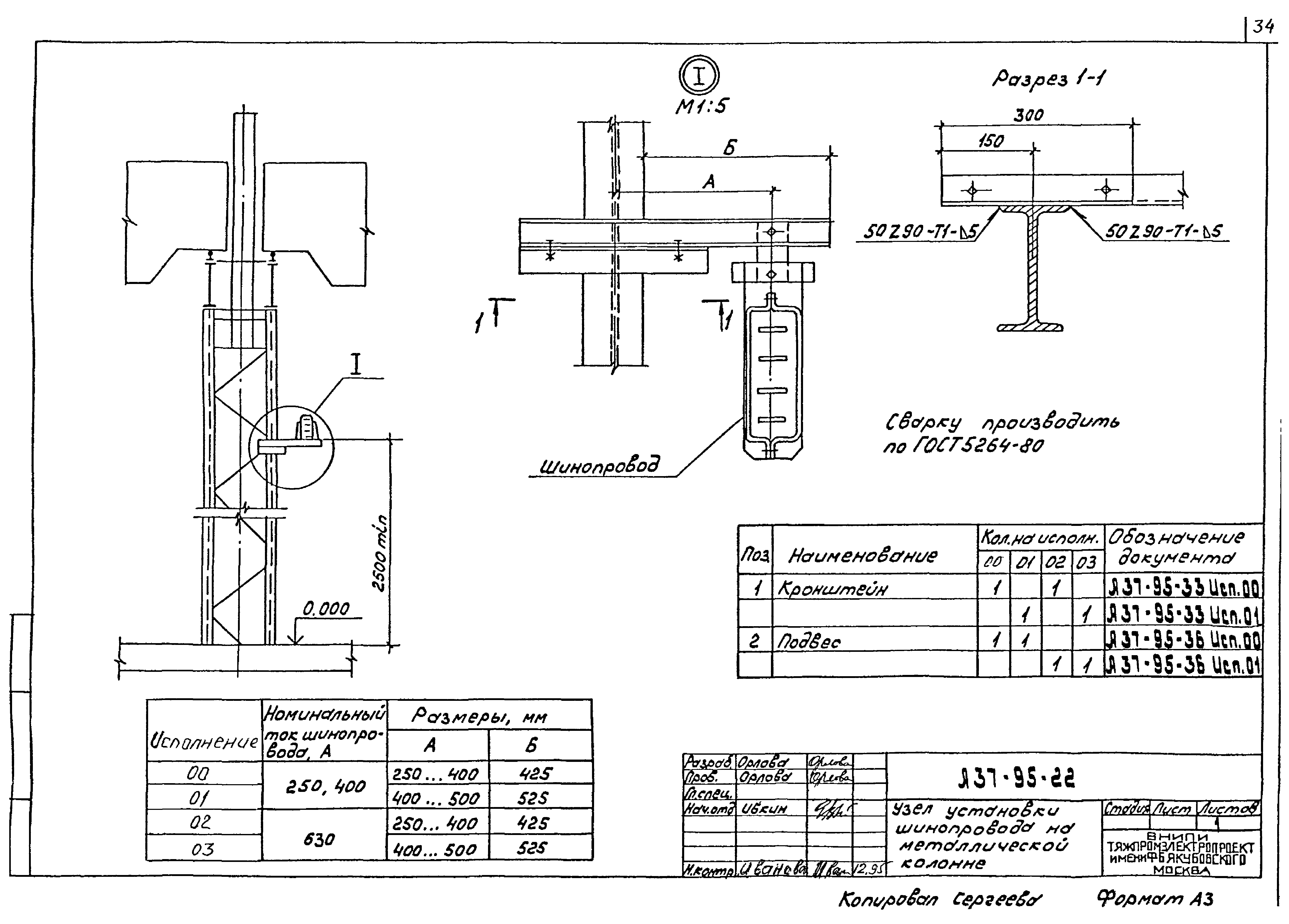 Шифр А37-95