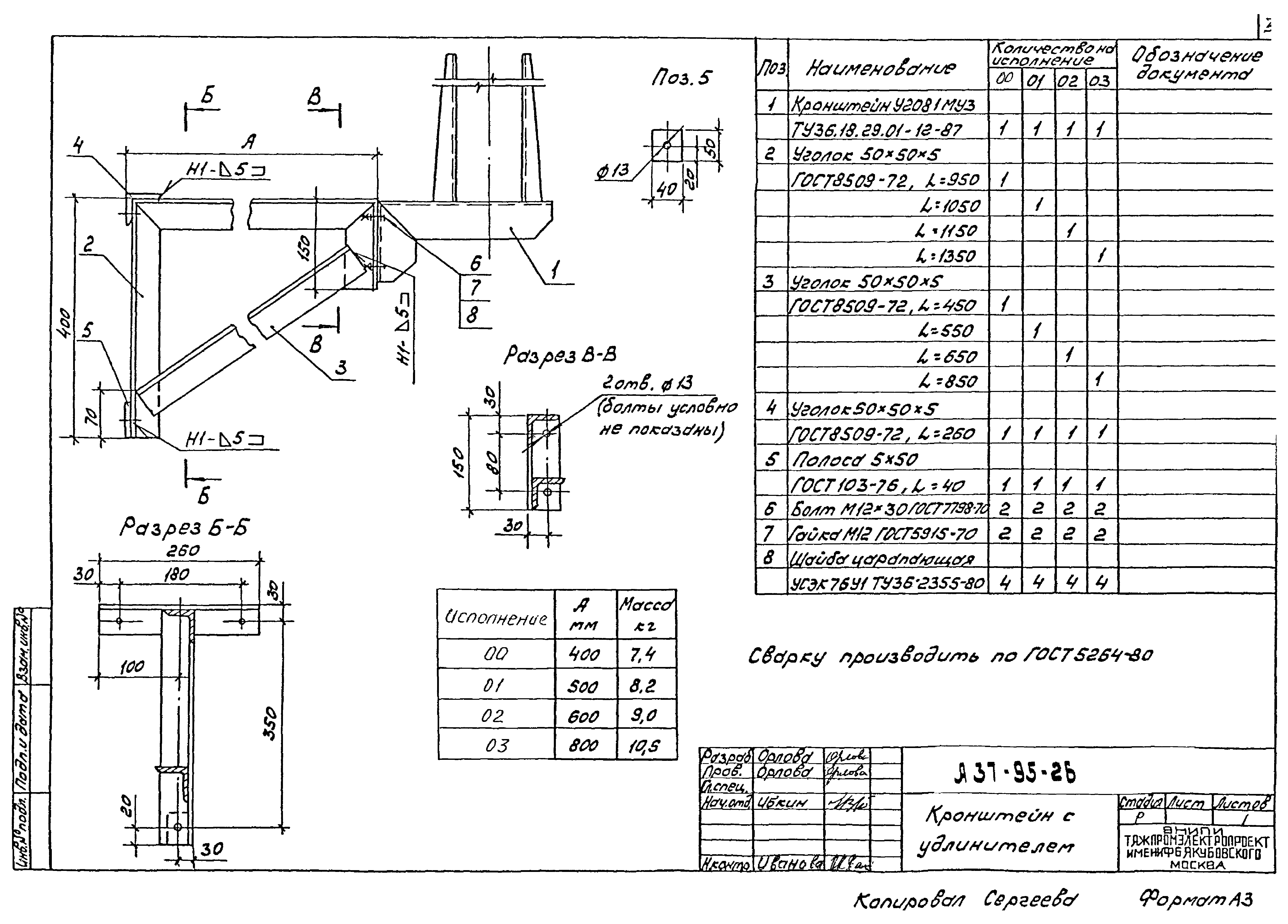 Шифр А37-95