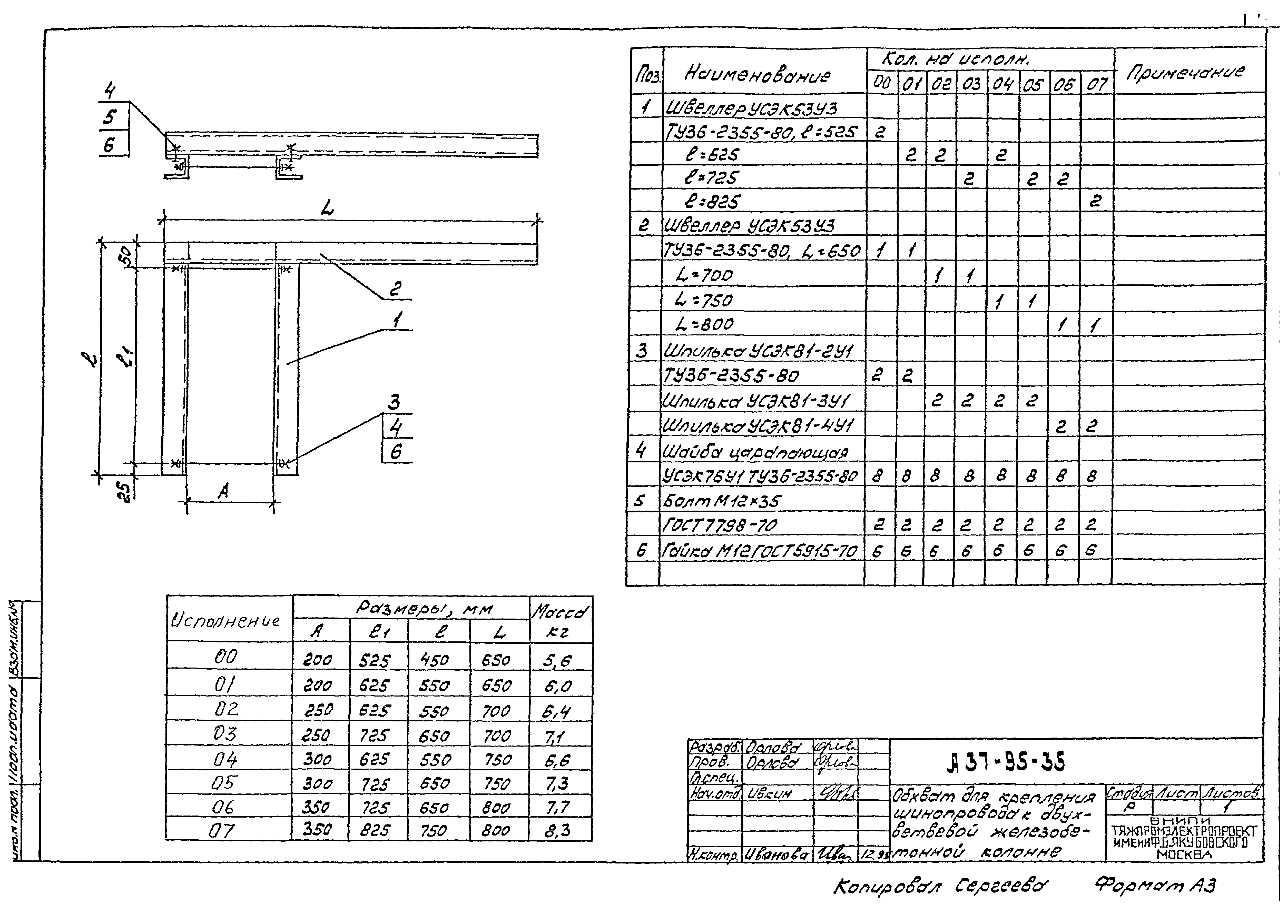 Шифр А37-95