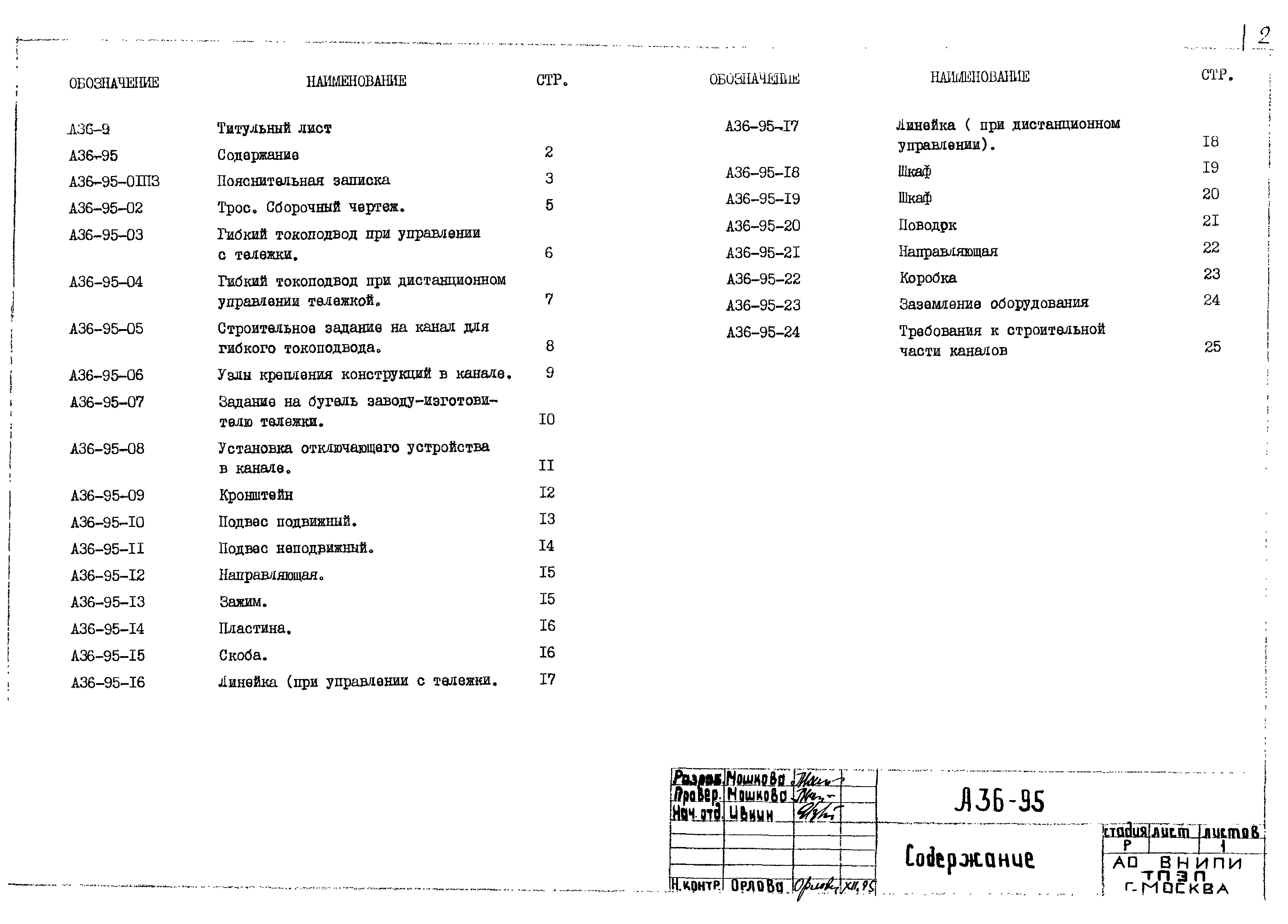 Шифр А36-95