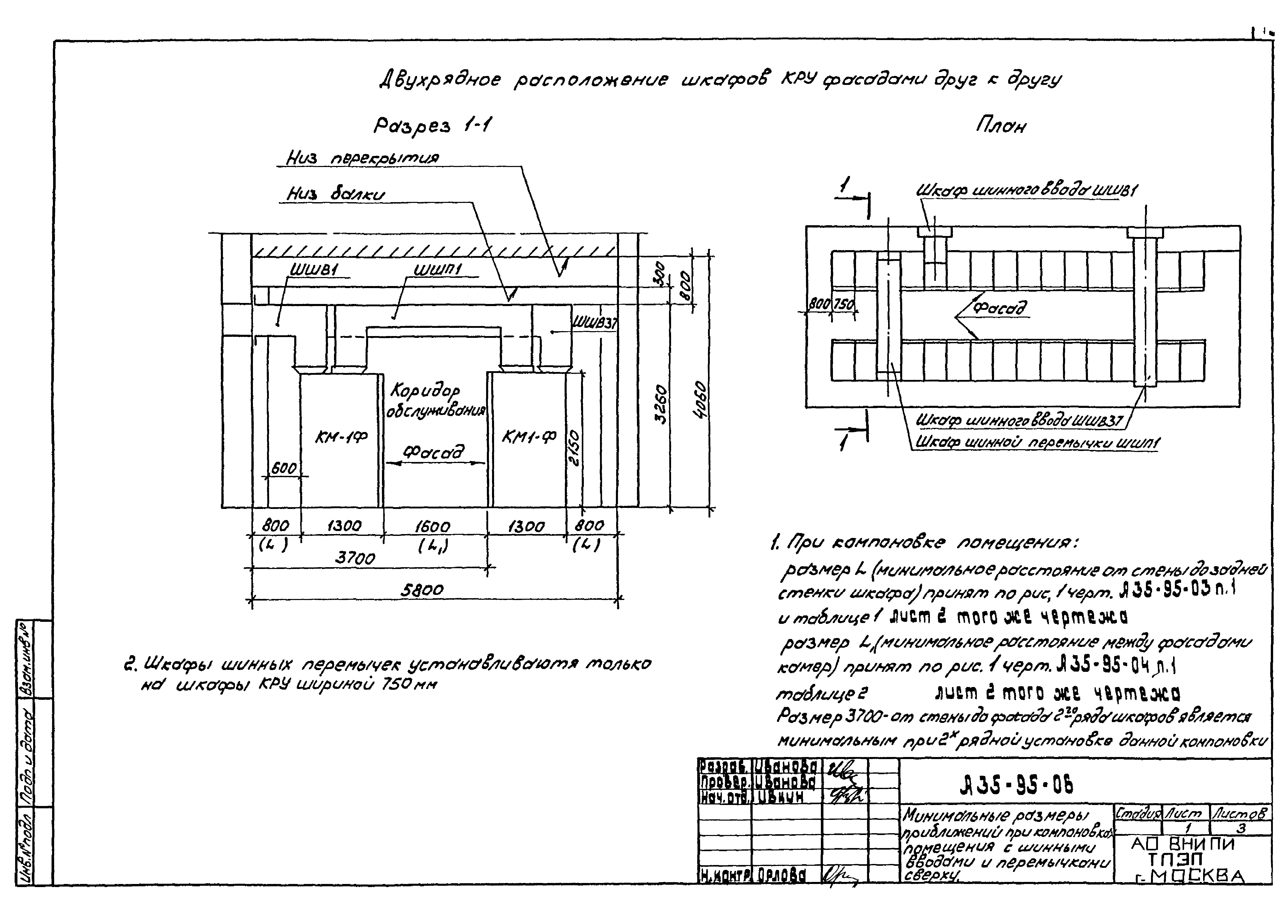 Шифр А35-95