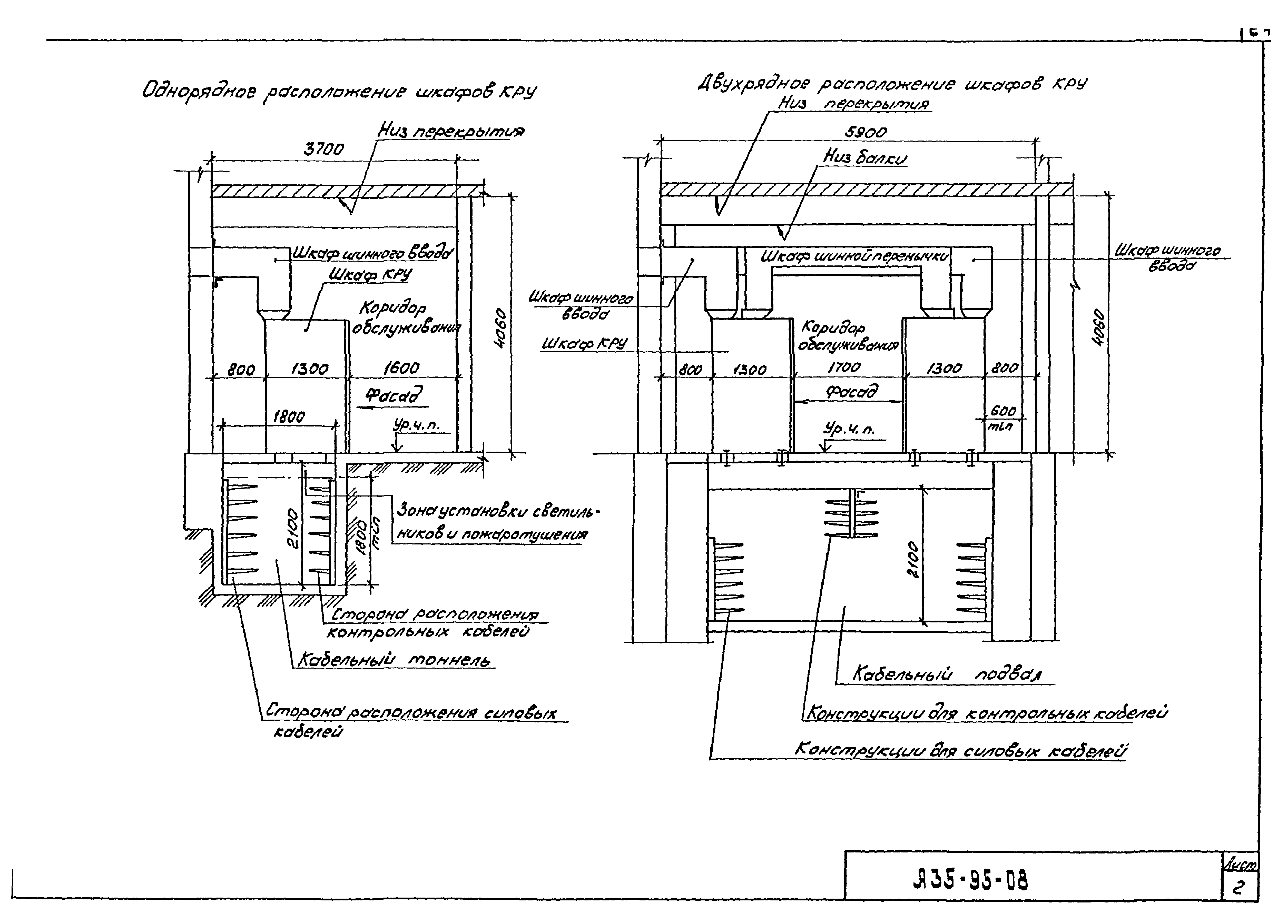 Шифр А35-95