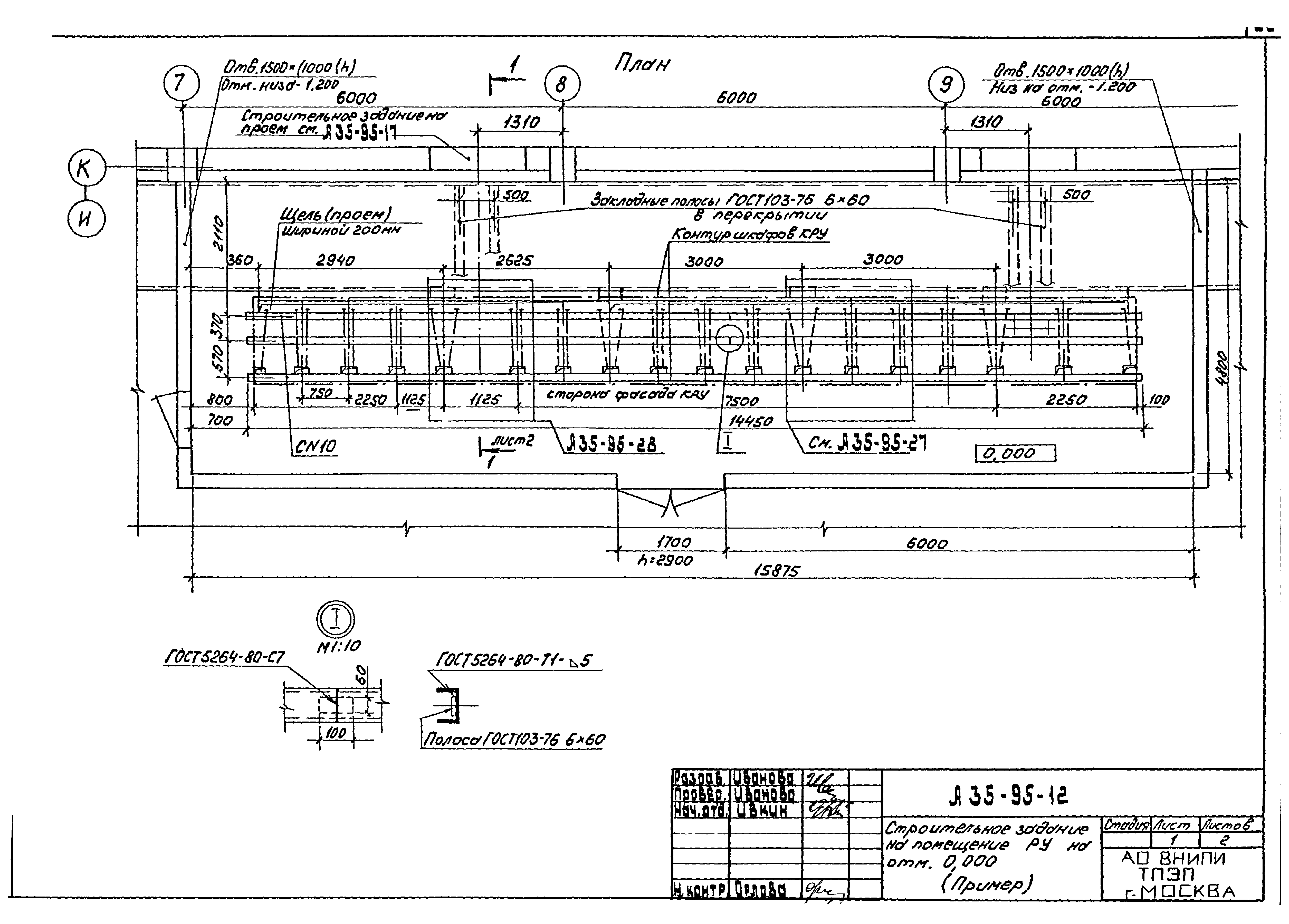 Шифр А35-95