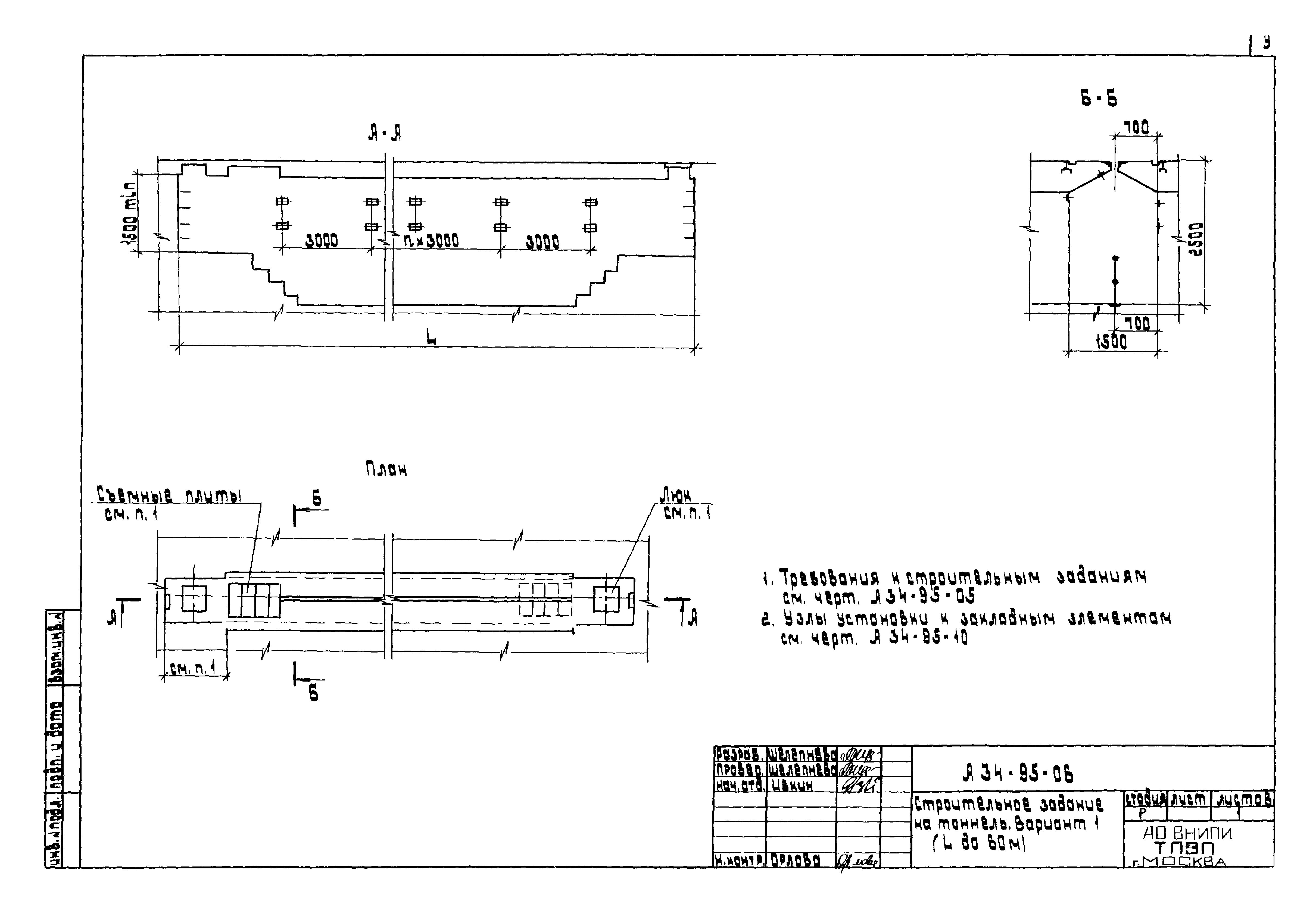 Шифр А34-95