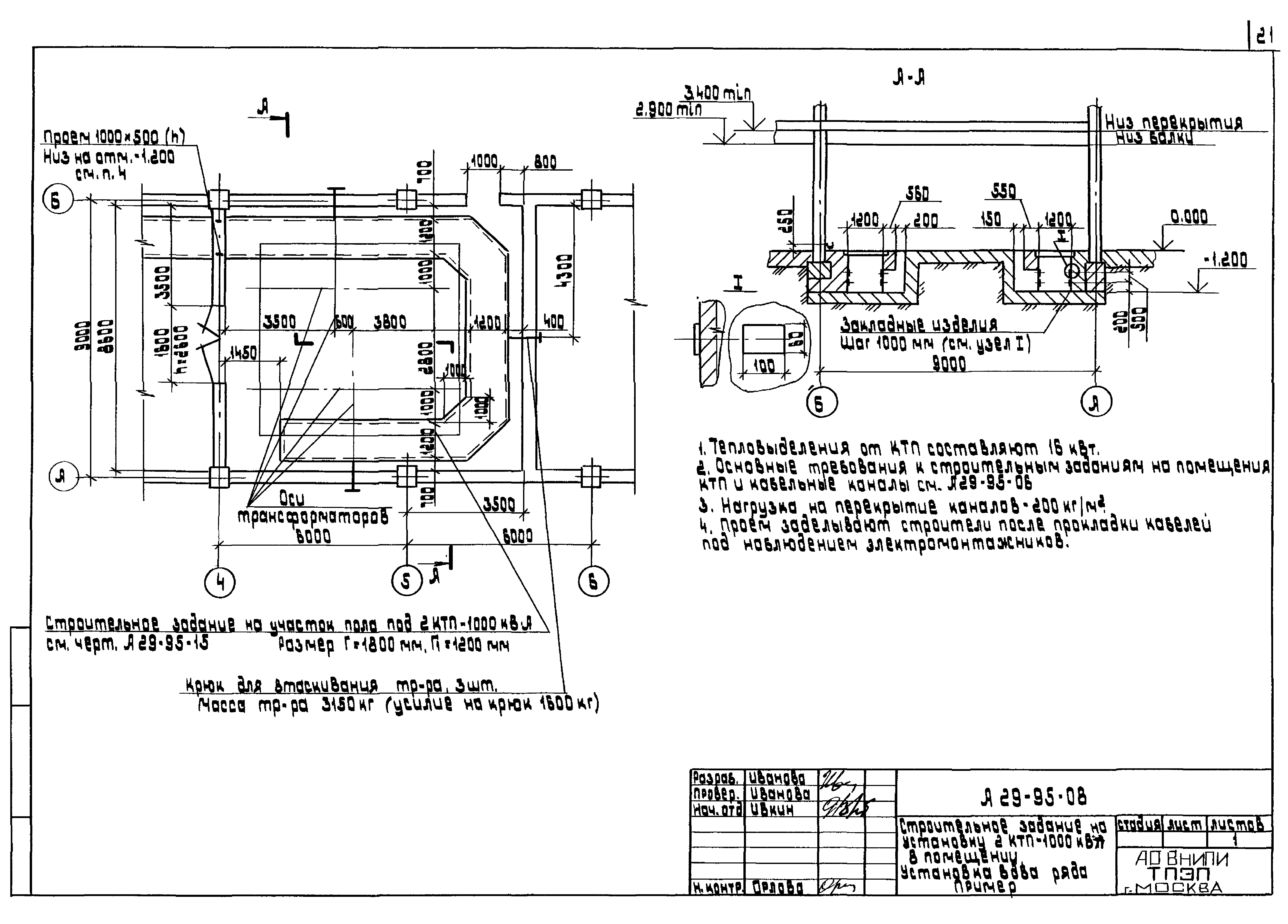 Шифр А29-95