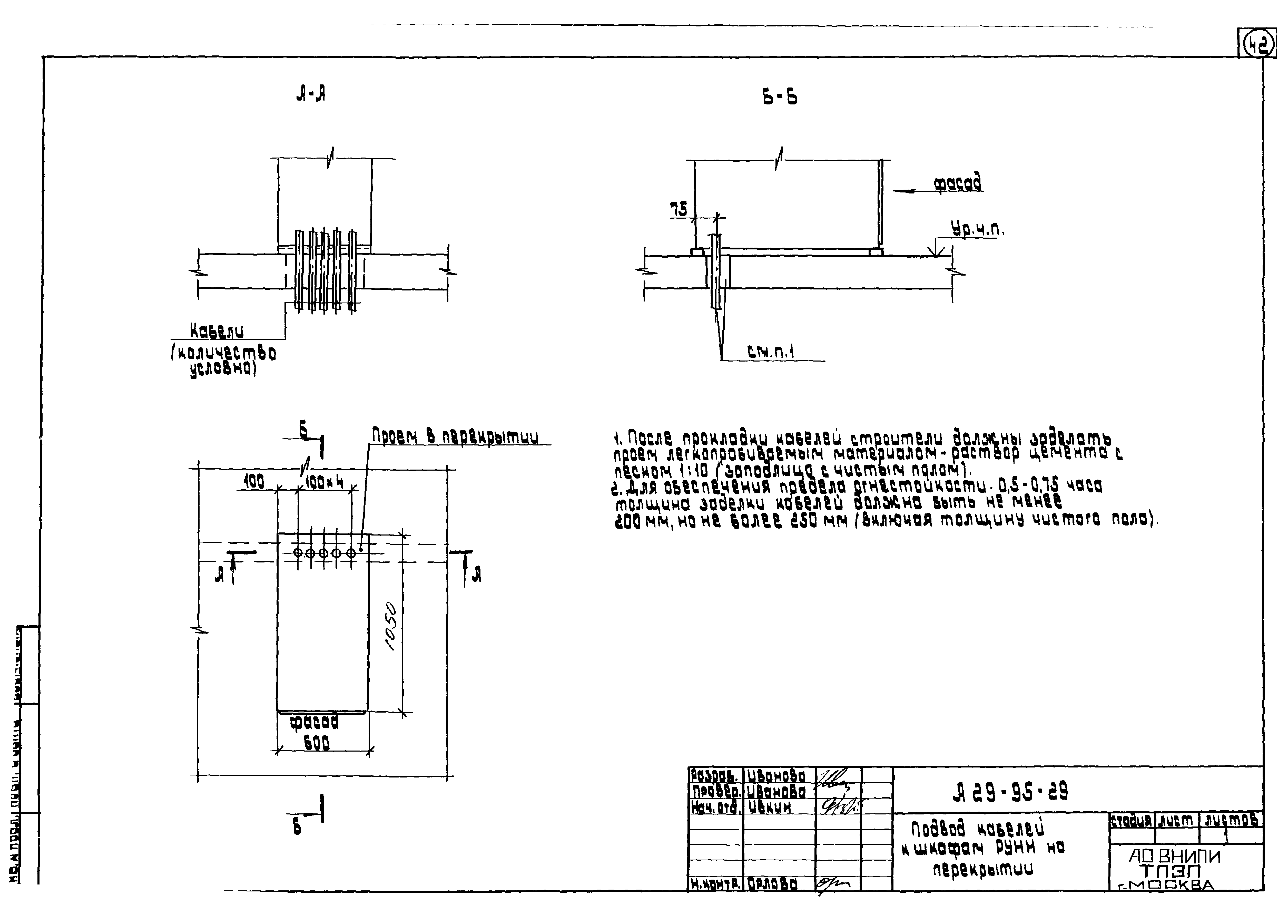 Шифр А29-95