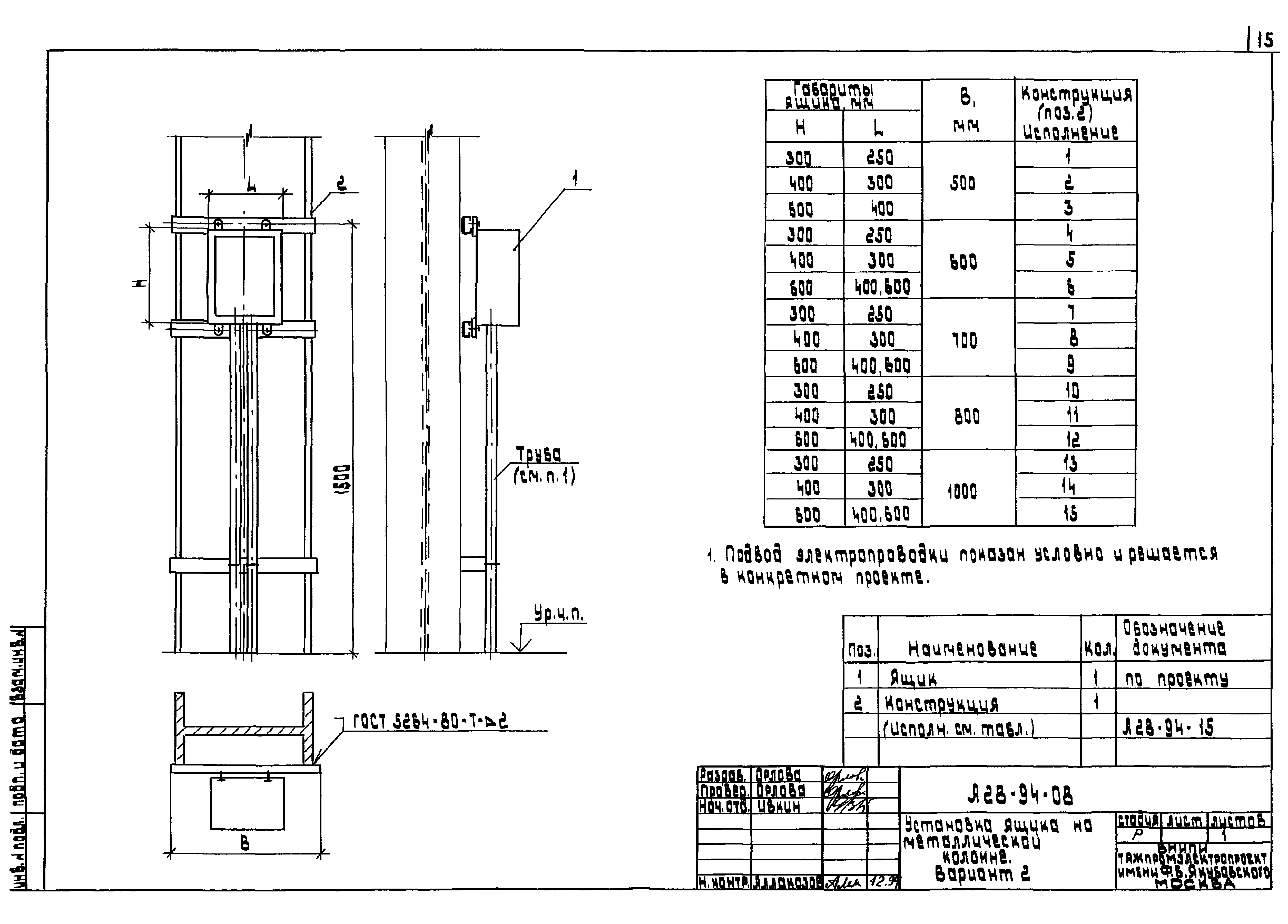 Шифр А28-94