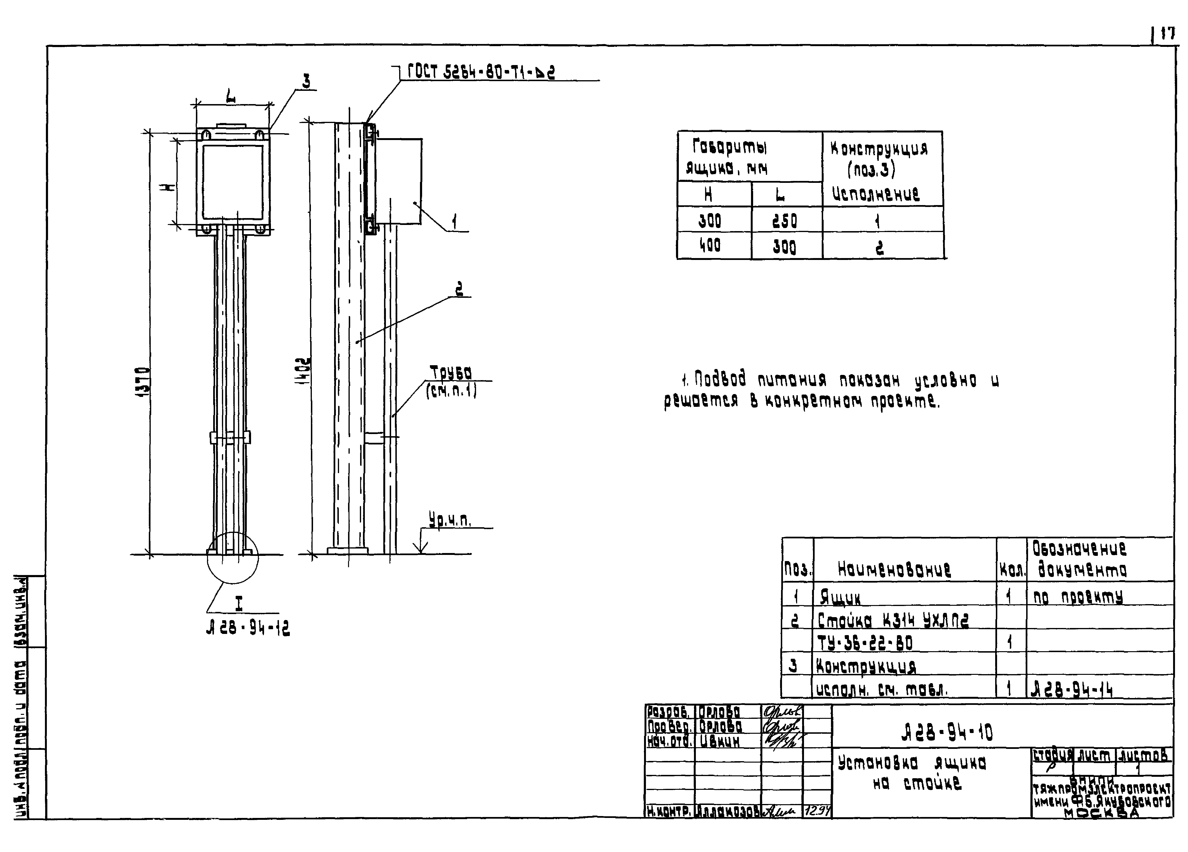 Шифр А28-94