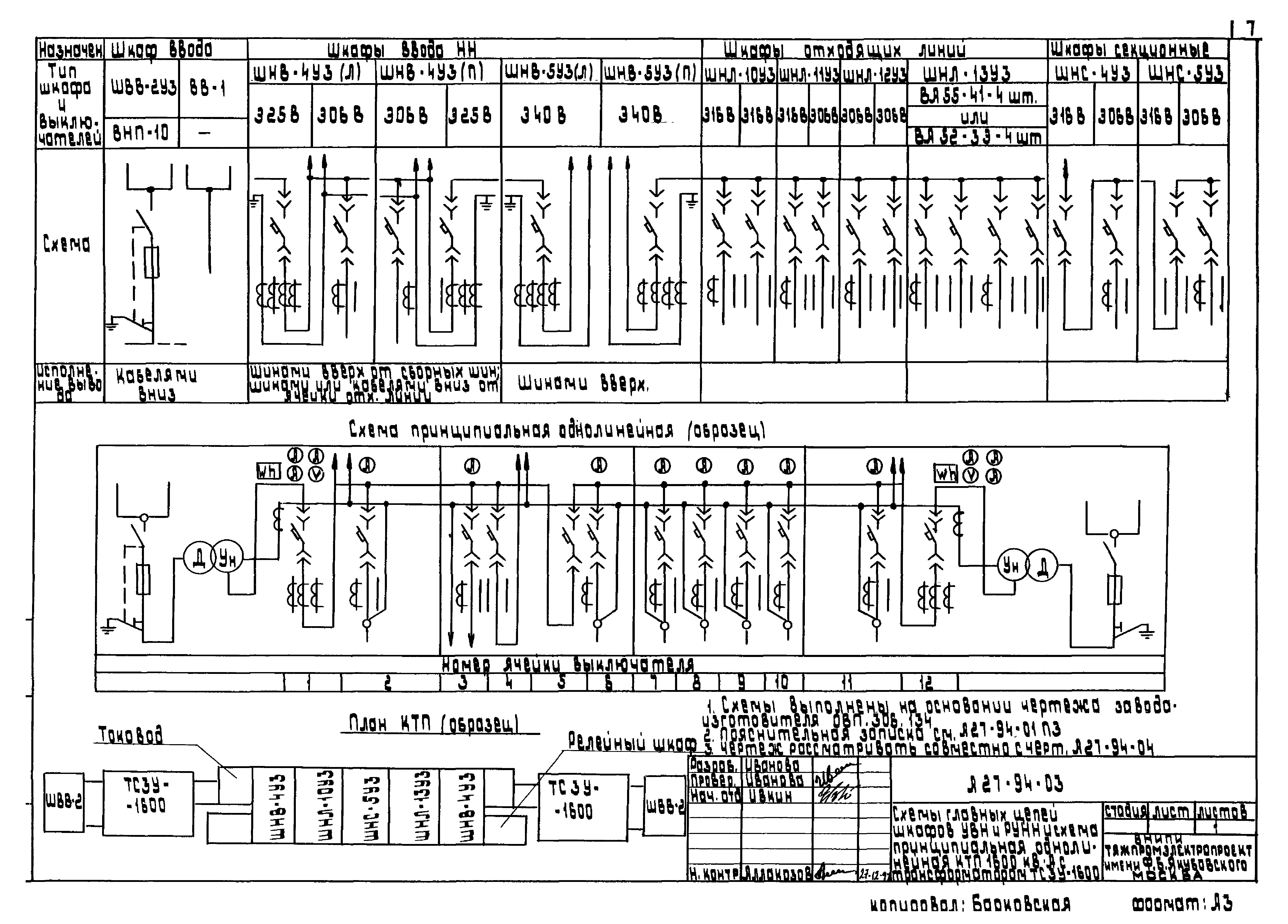 Шифр А27-94