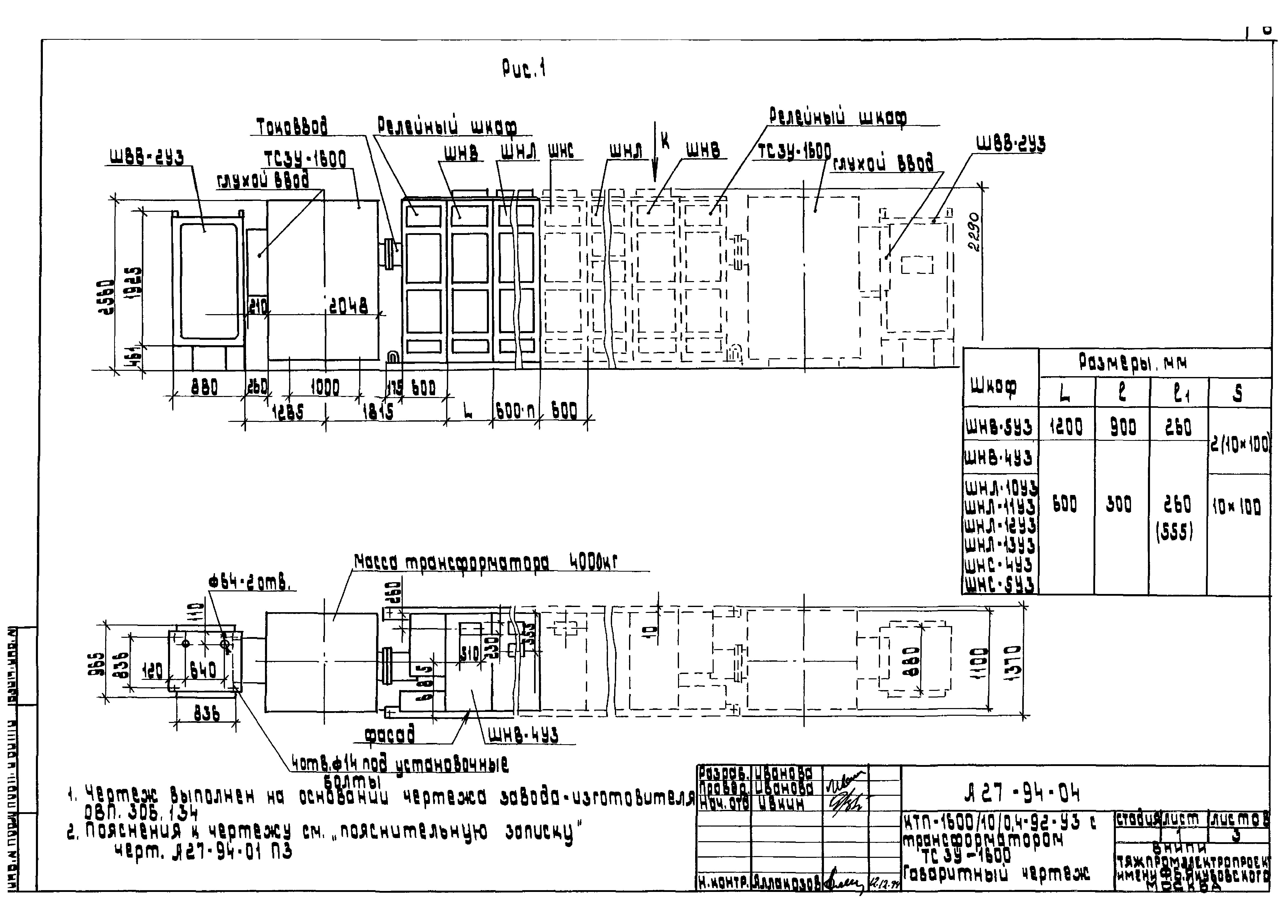 Шифр А27-94