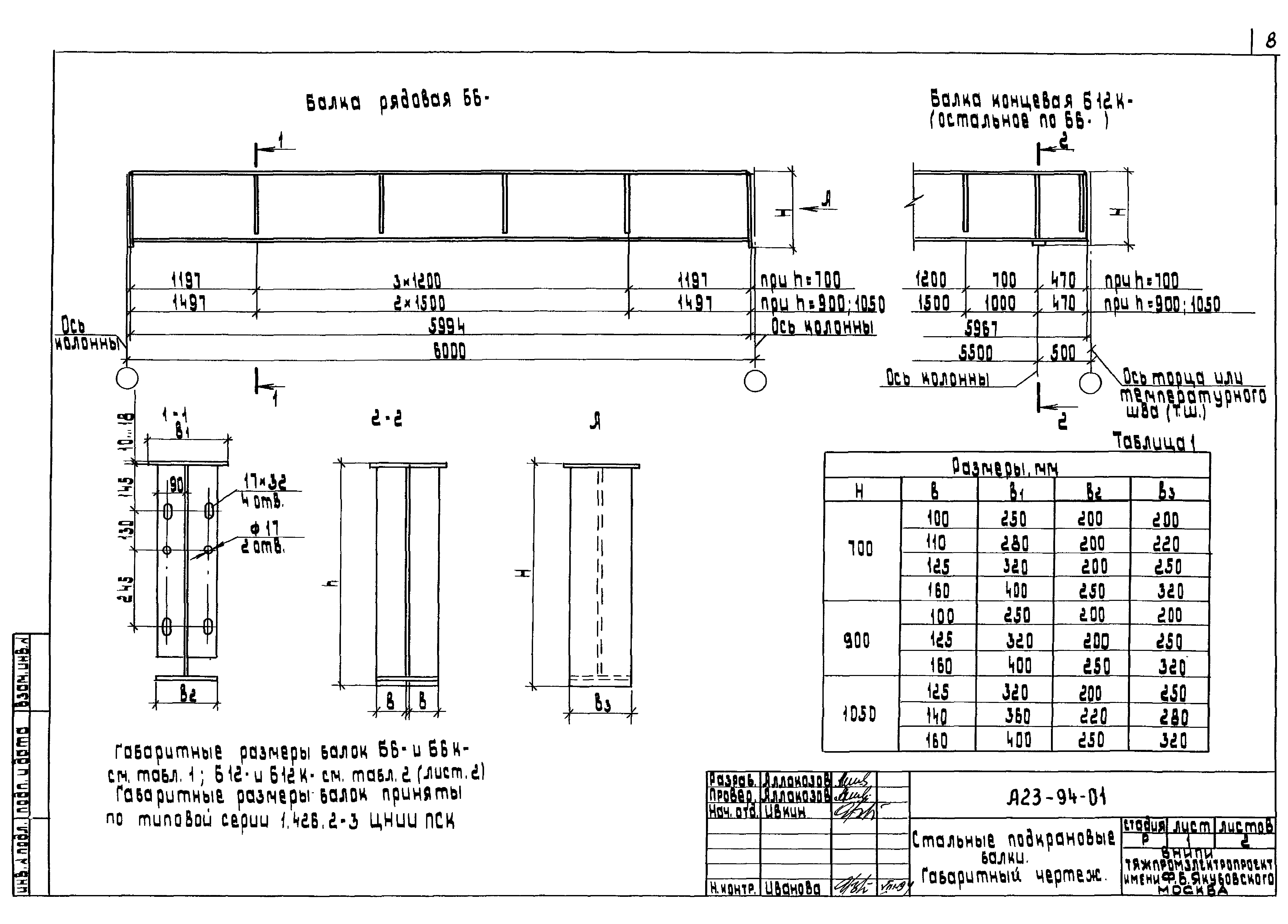 Шифр А23-94