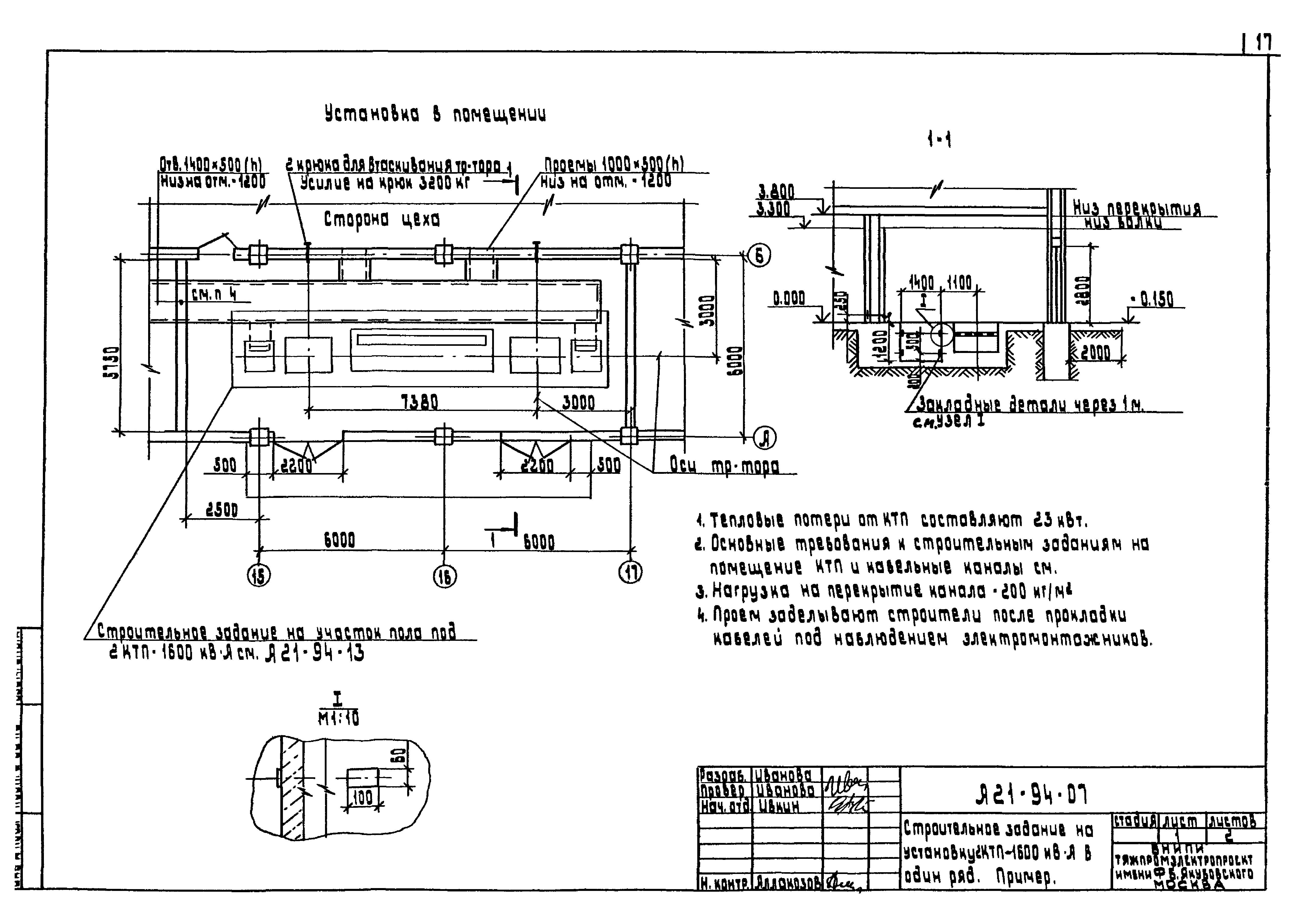 Шифр А21-94