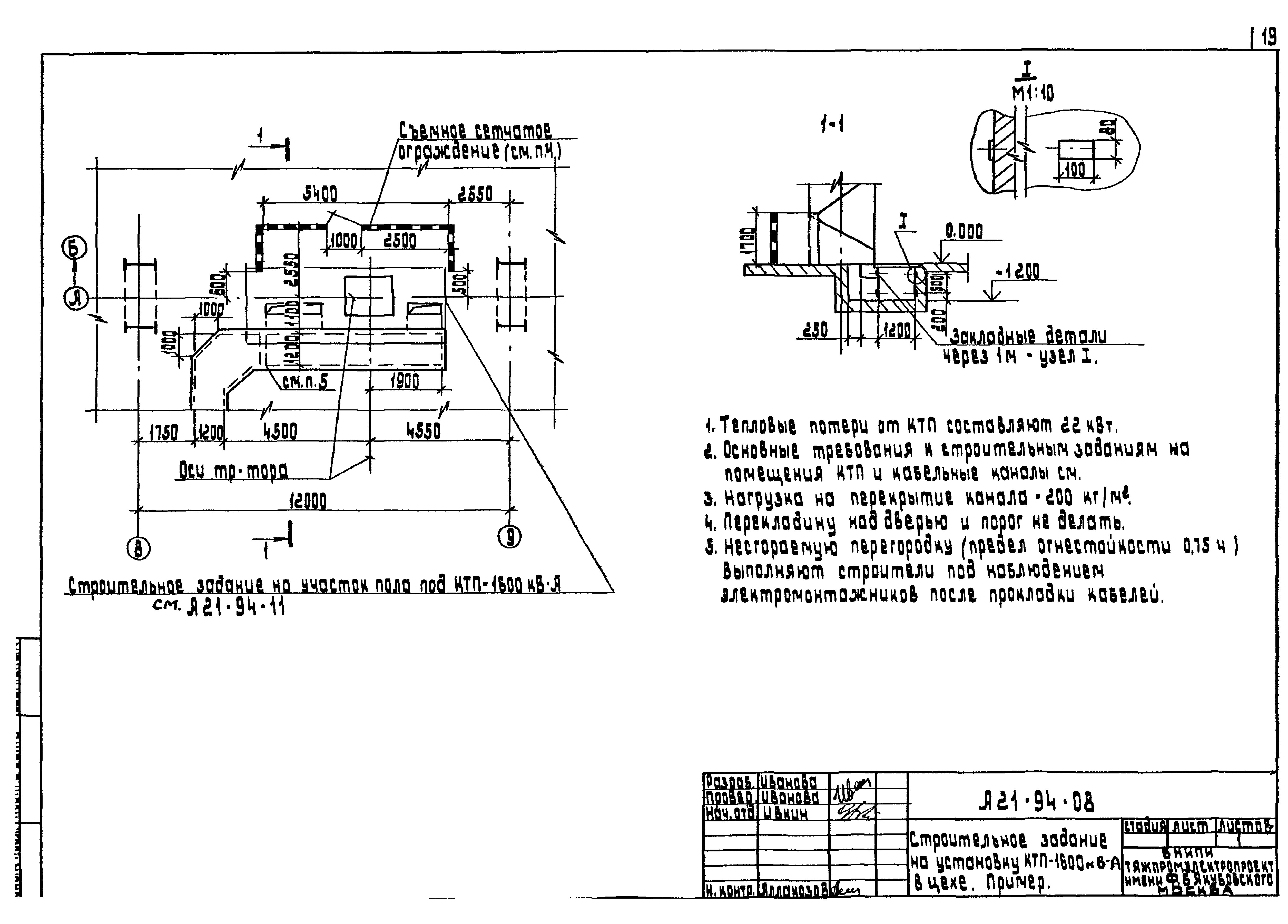 Шифр А21-94