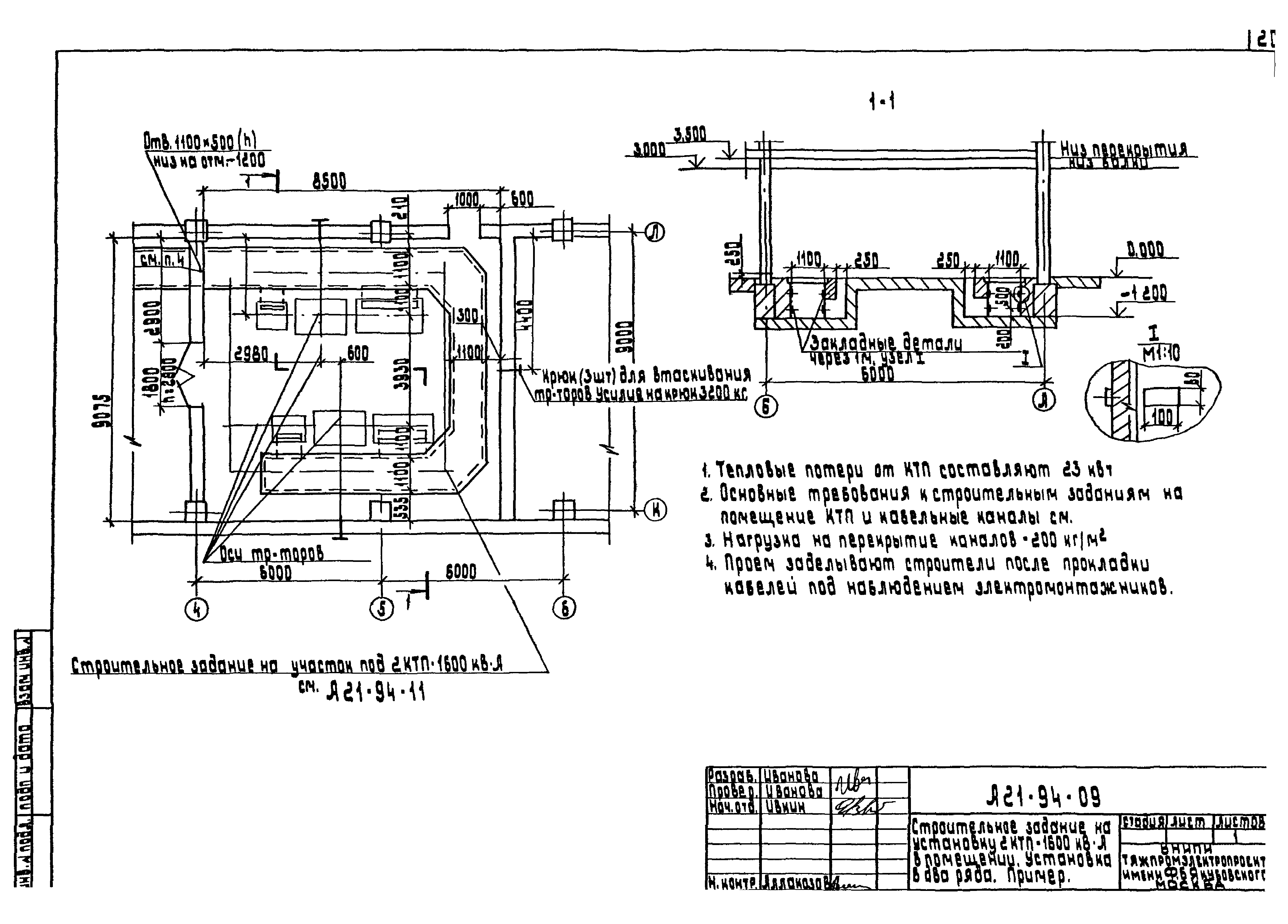 Шифр А21-94