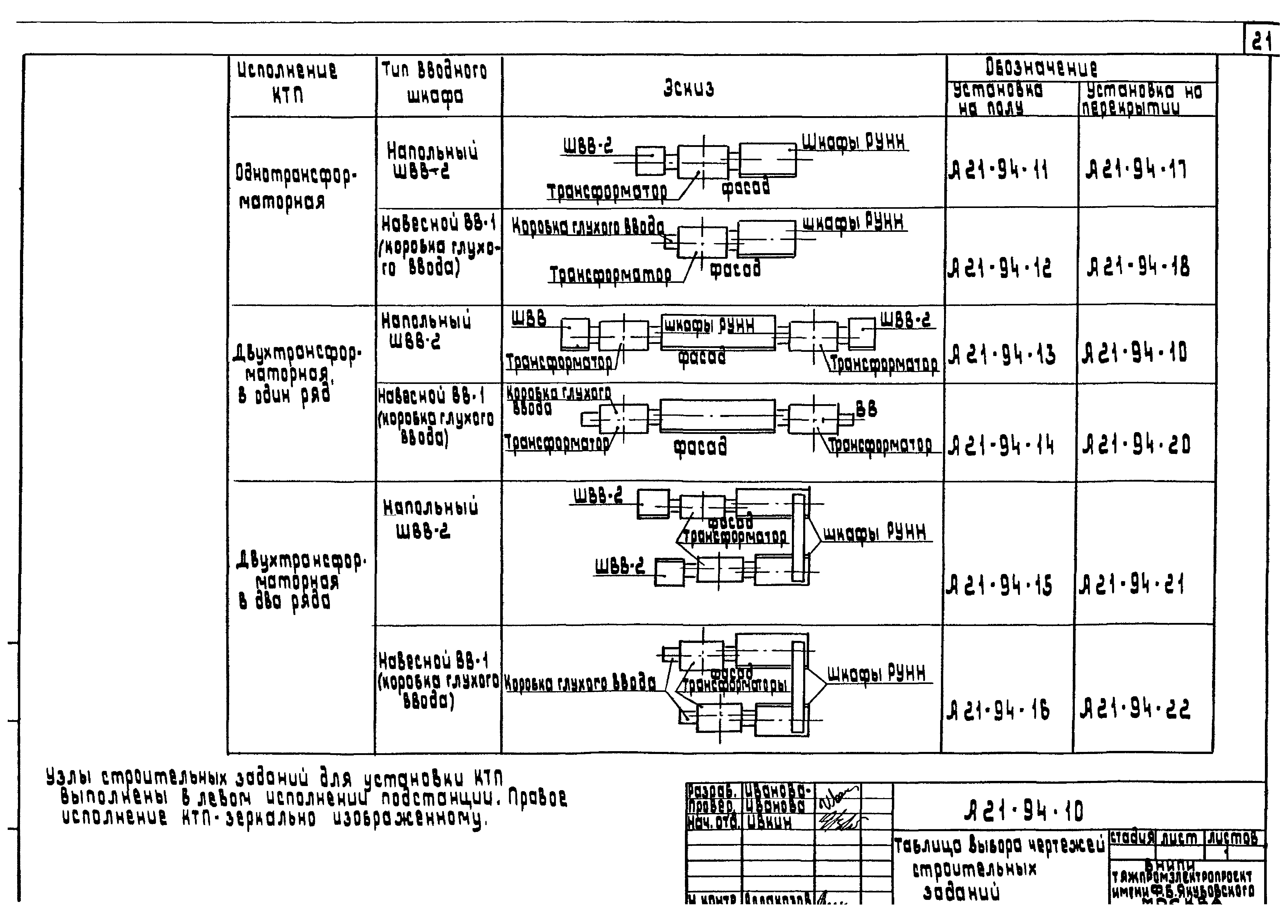 Шифр А21-94