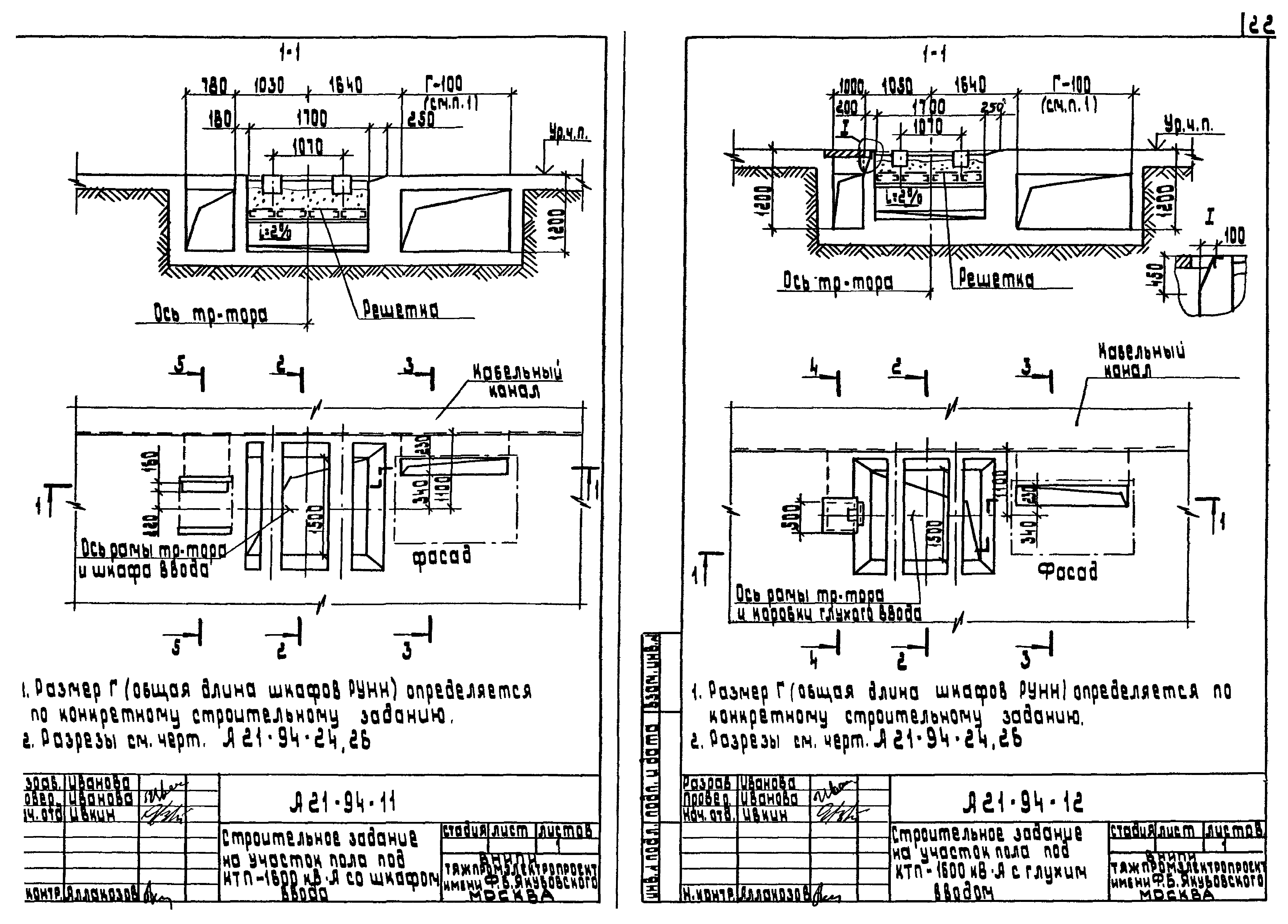 Шифр А21-94